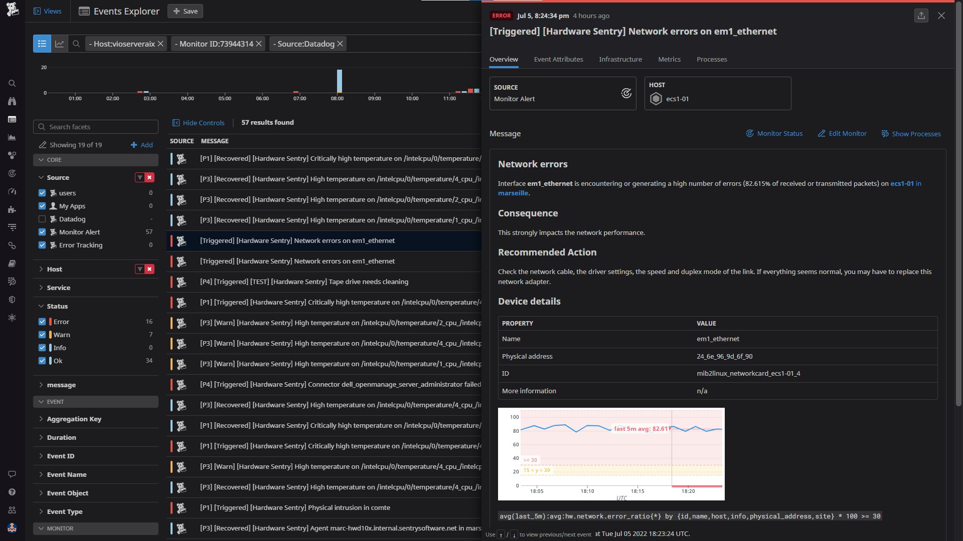 Get alerted when your hosts are about to experience critical issues Get alerted when your hosts are about to experience critical issues