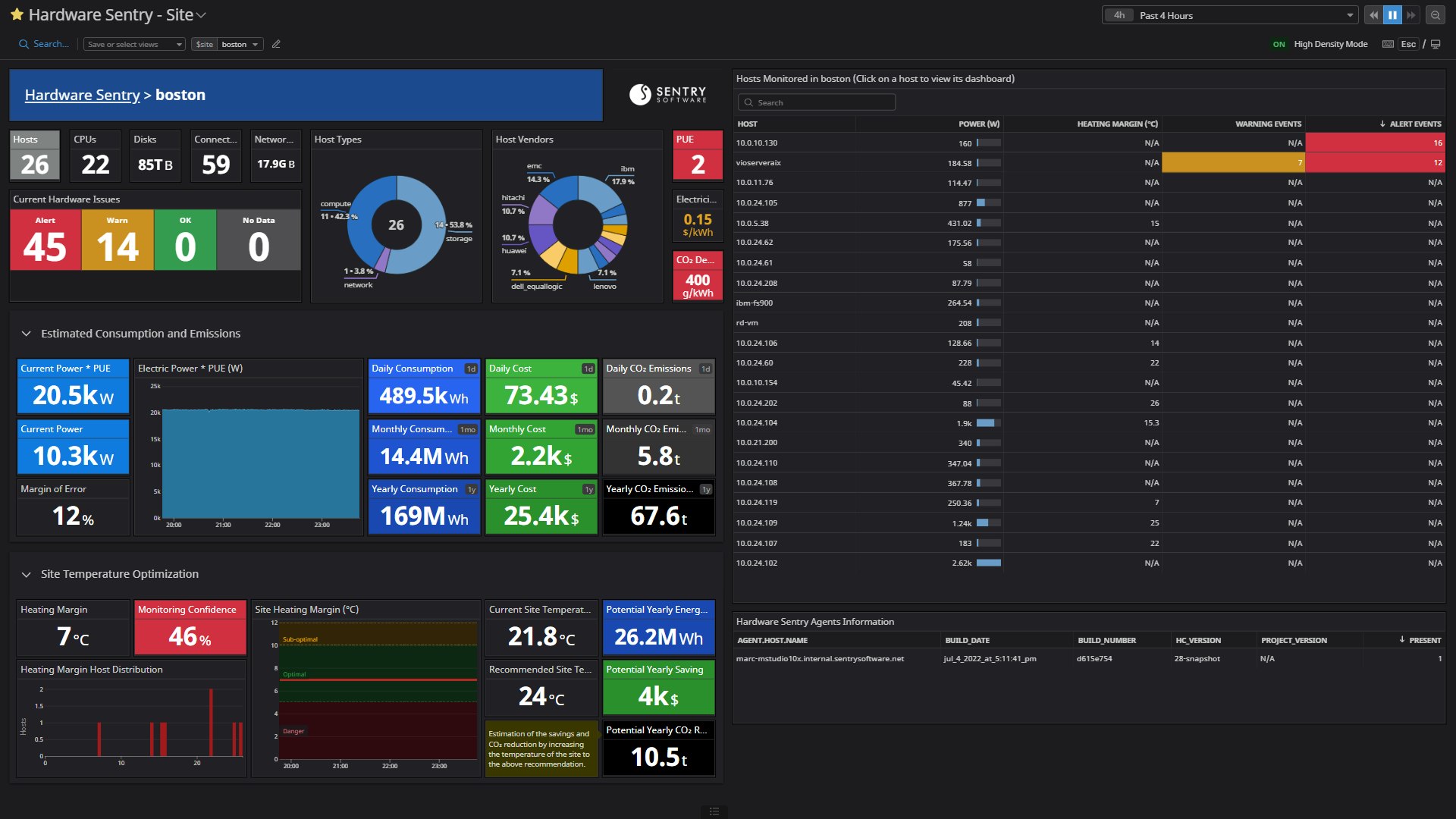 Monitor the health and energy usage of your data centers and server rooms Monitor the health and energy usage of your data centers and server rooms