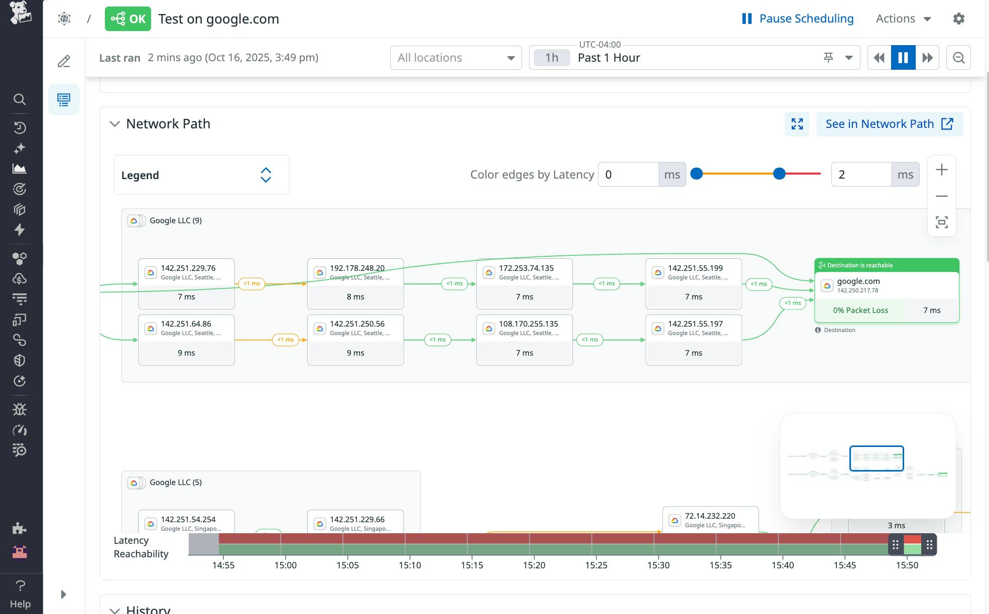 Screenshot in Datadog Synthetic Monitoring that shows latency, packet loss, and hop-by-hop performance.