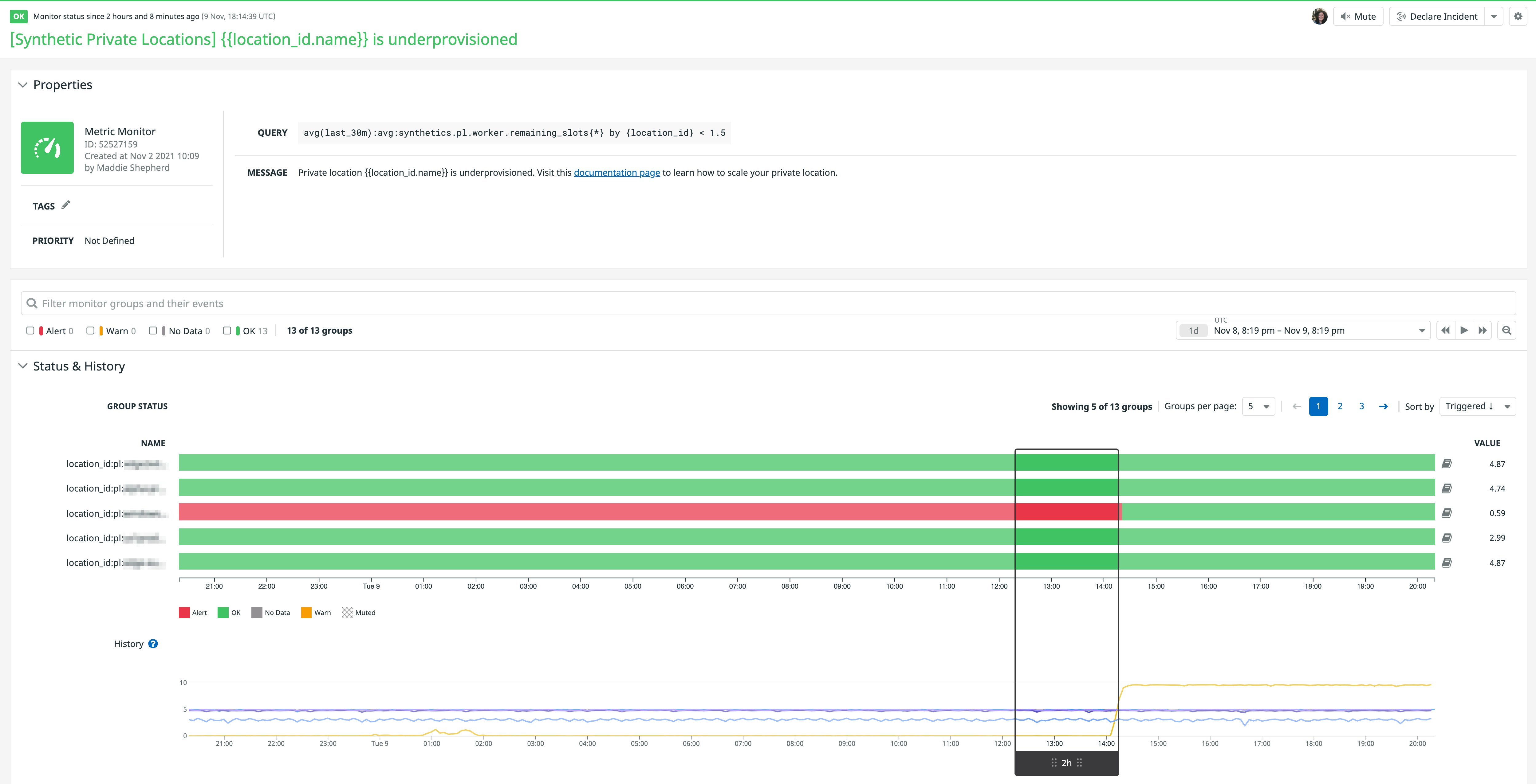 Private Location Monitoring alert Private Location Monitoring alert