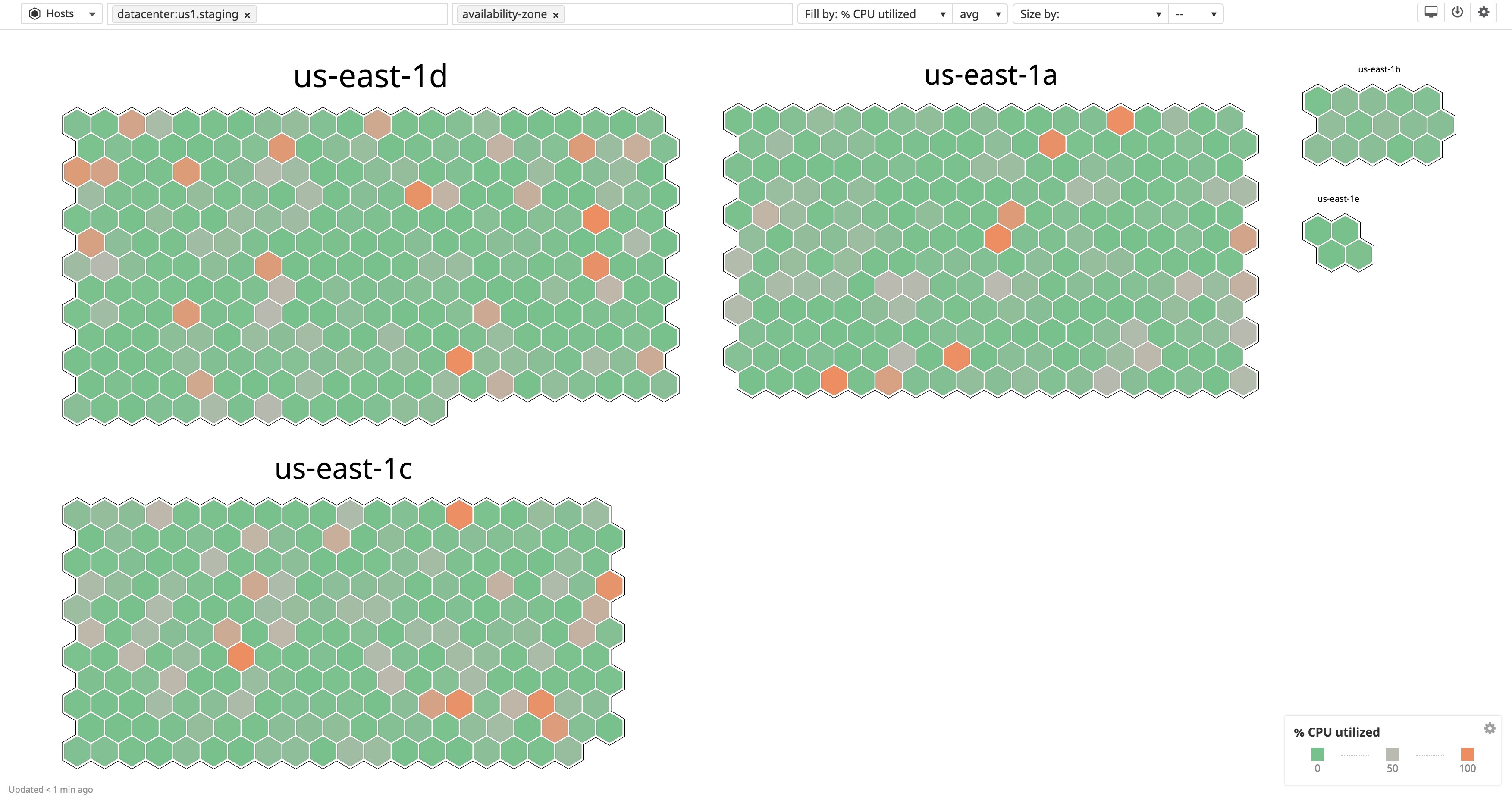 View your hosts by environment in the Container Map View your hosts by environment in the Container Map