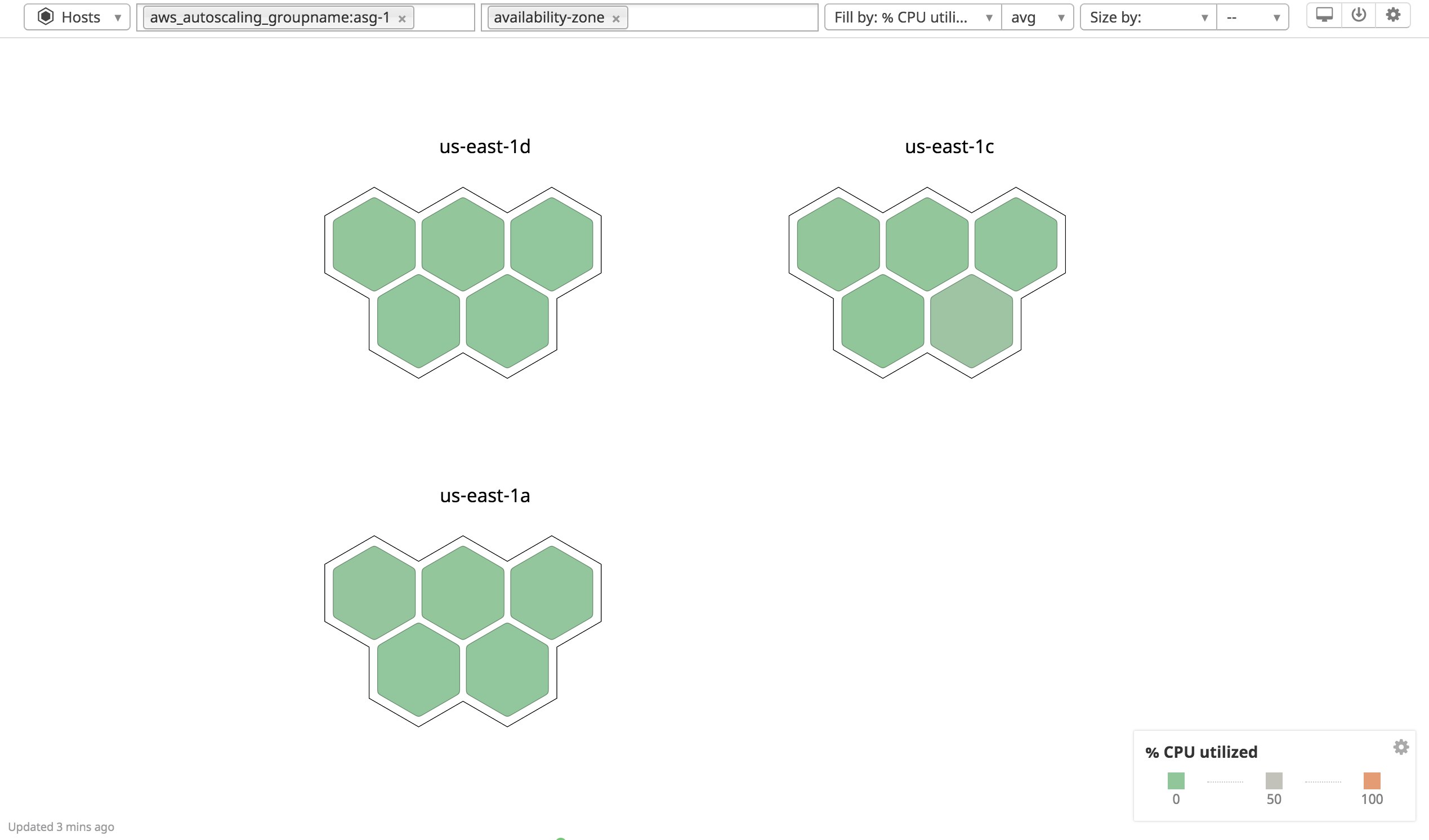 View your hosts by autoscaling group in the Container Map View your hosts by autoscaling group in the Container Map