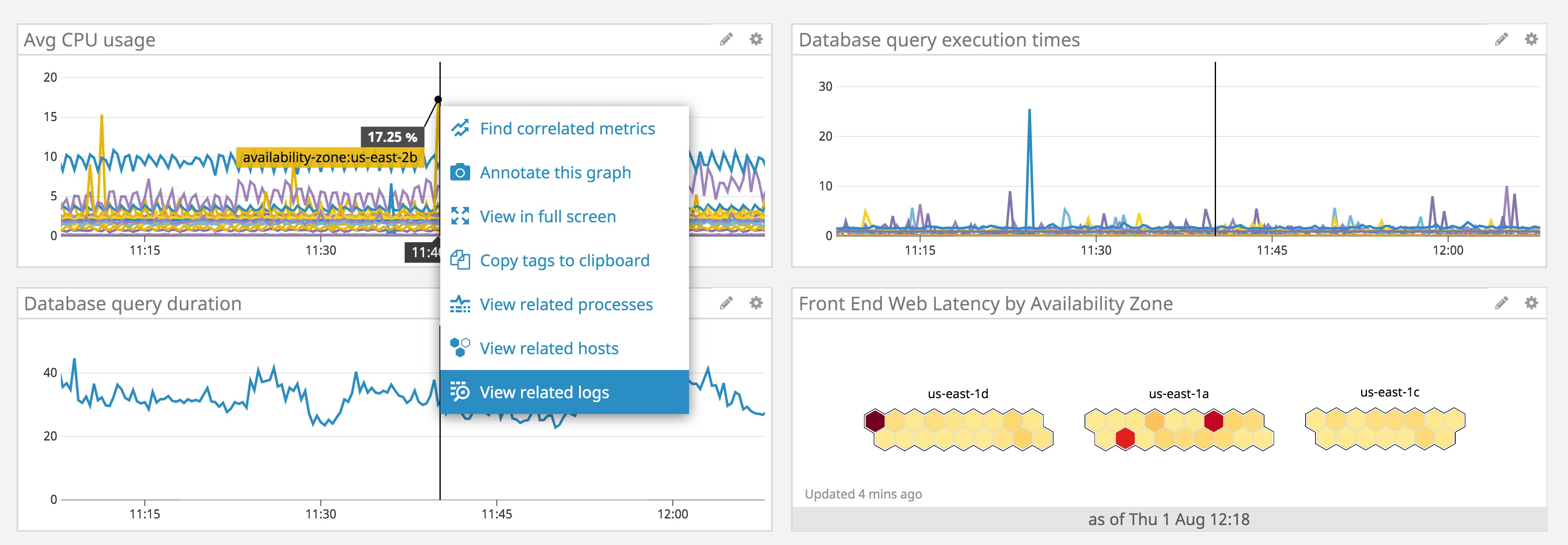 Pivot to logs from a dashboard Pivot to logs from a dashboard