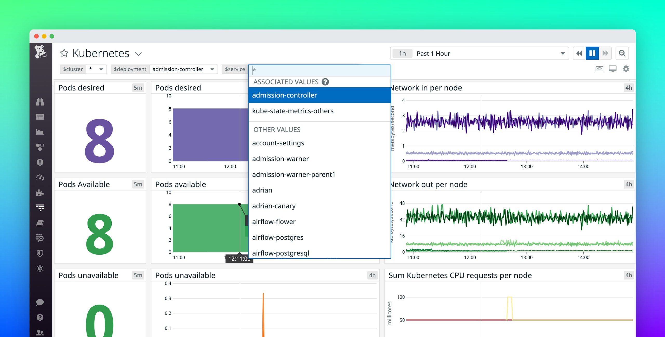 Datadog Template Variables Datadog Template Variables