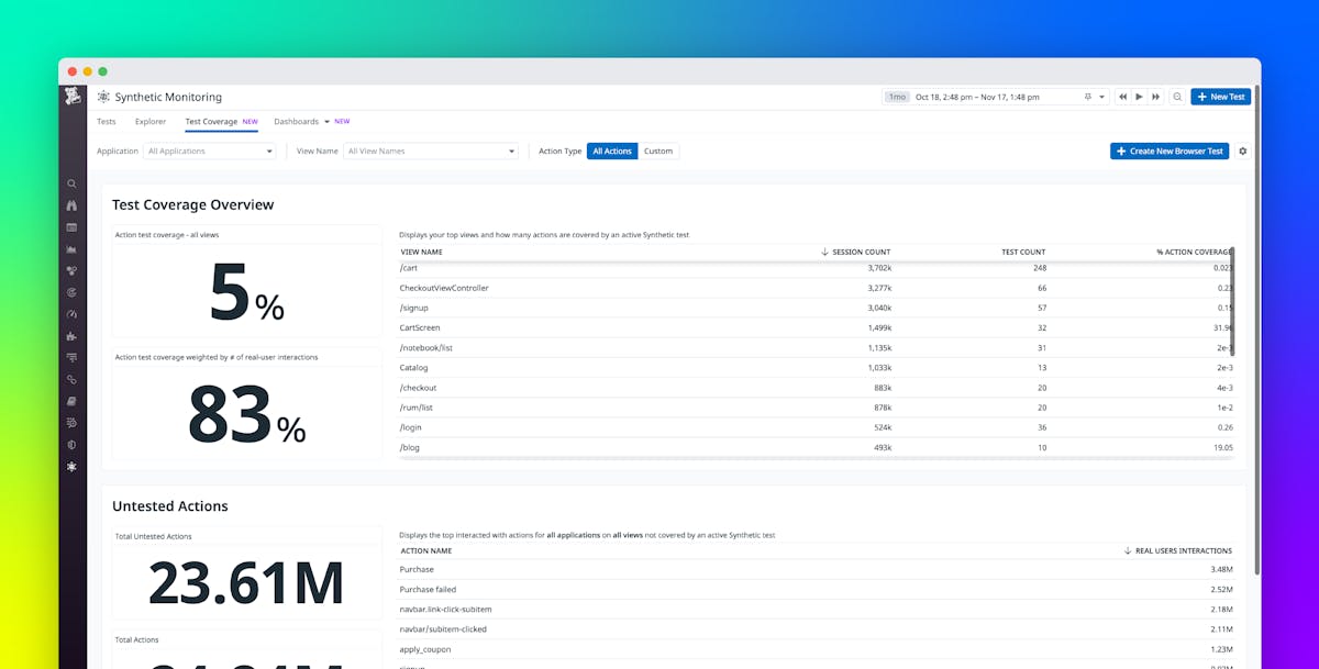 Track your test coverage with Datadog RUM and Synthetic Monitoring