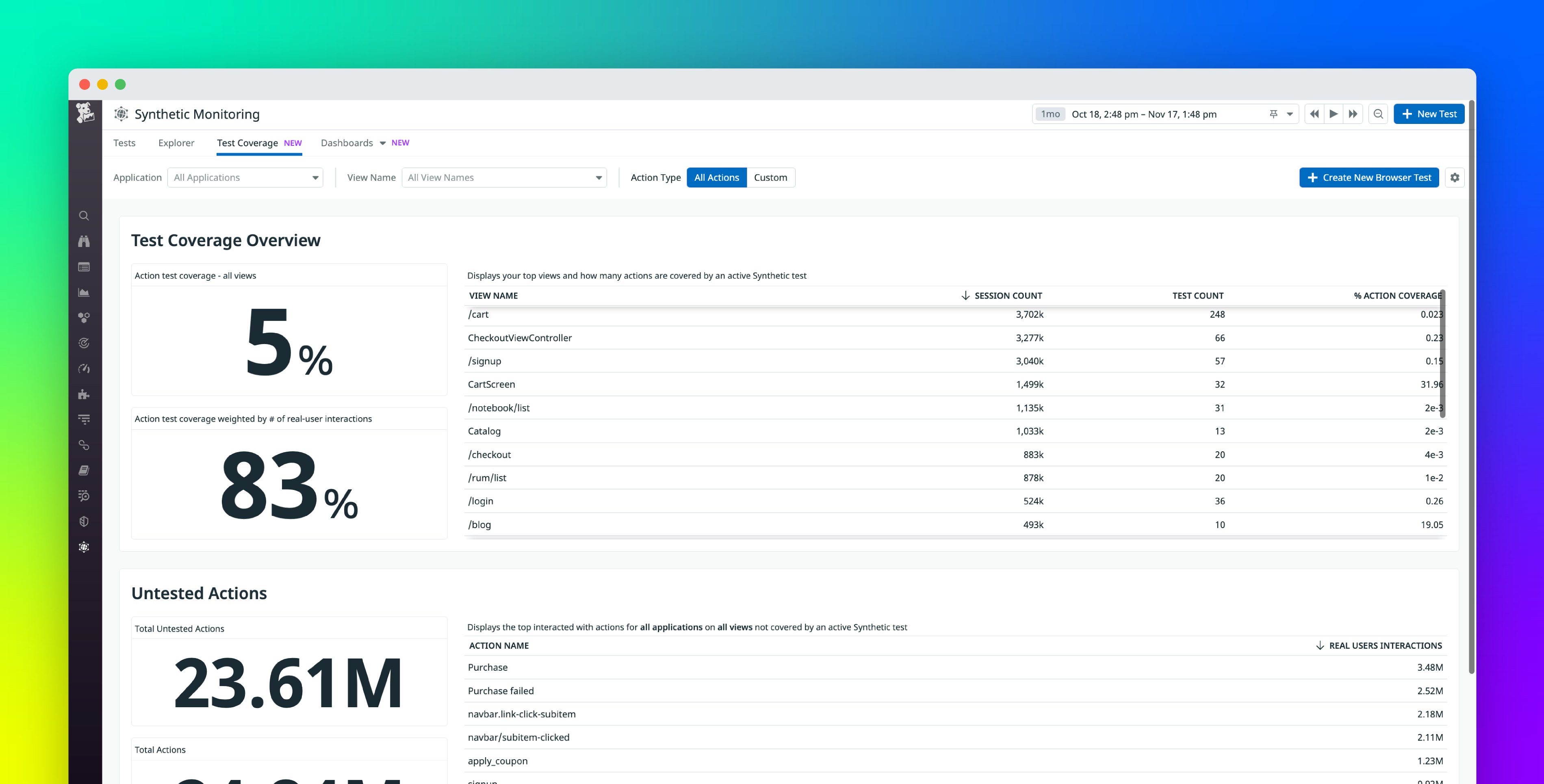 Datadog Rum Custom Attributes