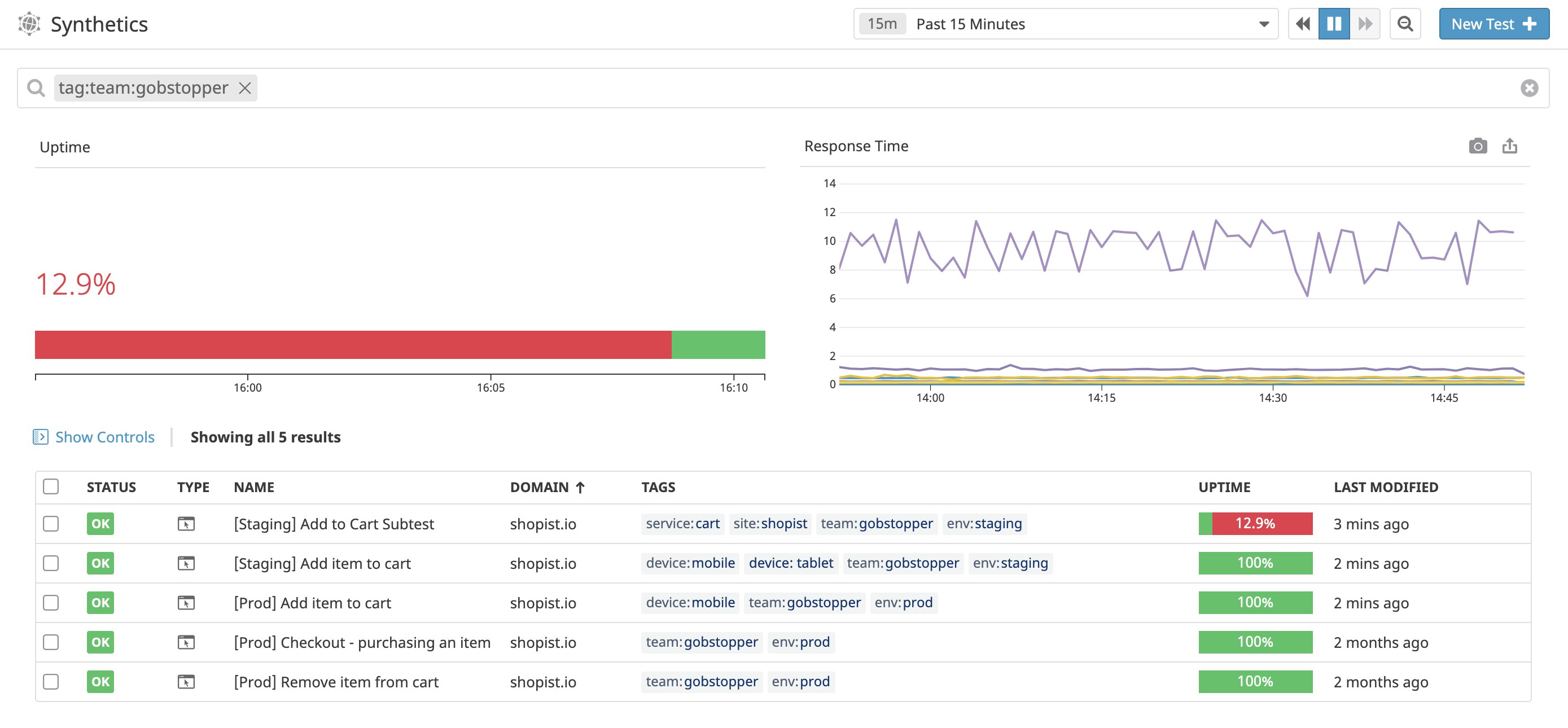 Organize browser tests by environment Organize browser tests by environment