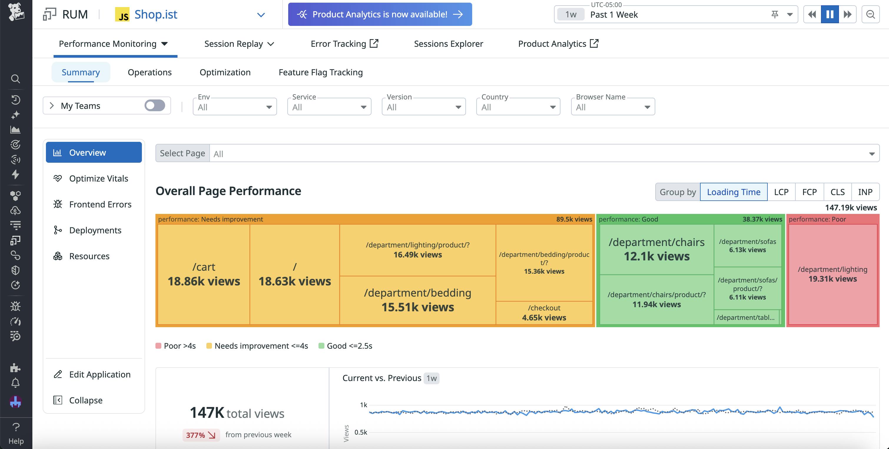 Use RUM to capture data for end-to-end tests