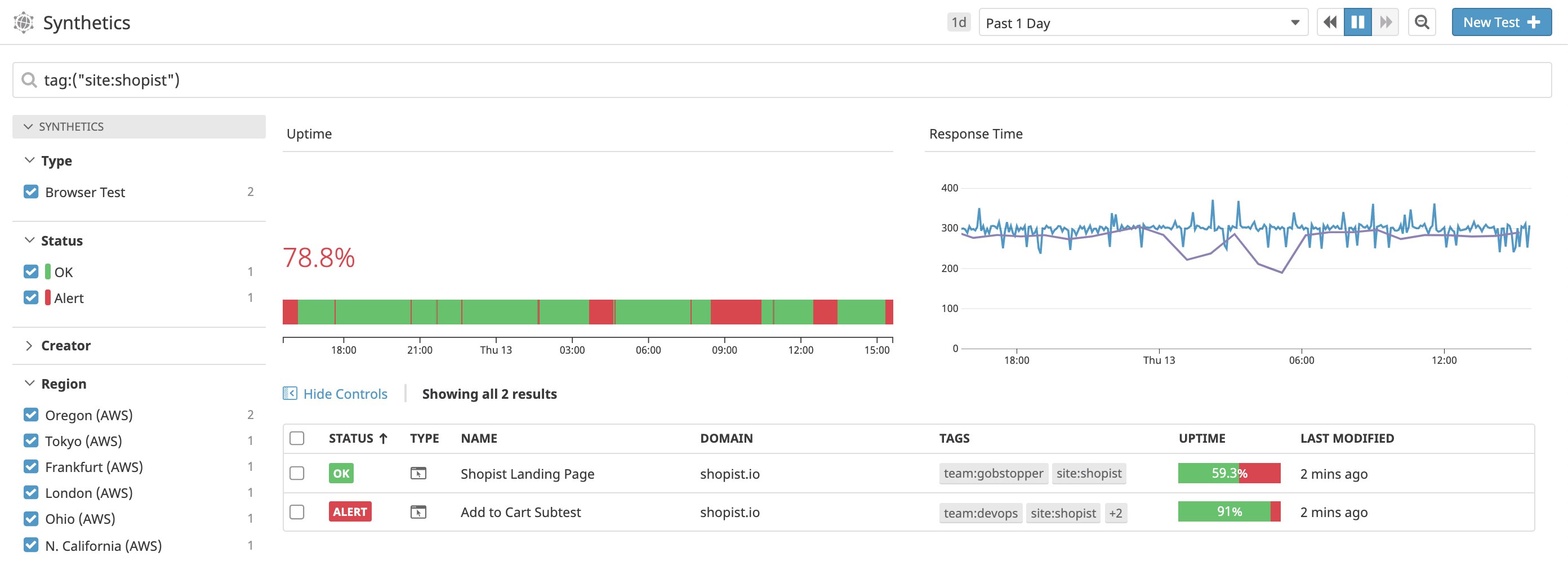Search for tests by tags Search for tests by tags