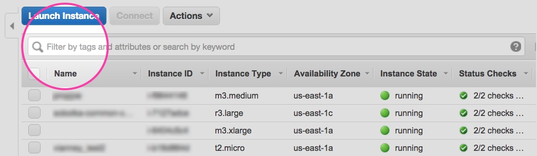 AWS tags AWS tags