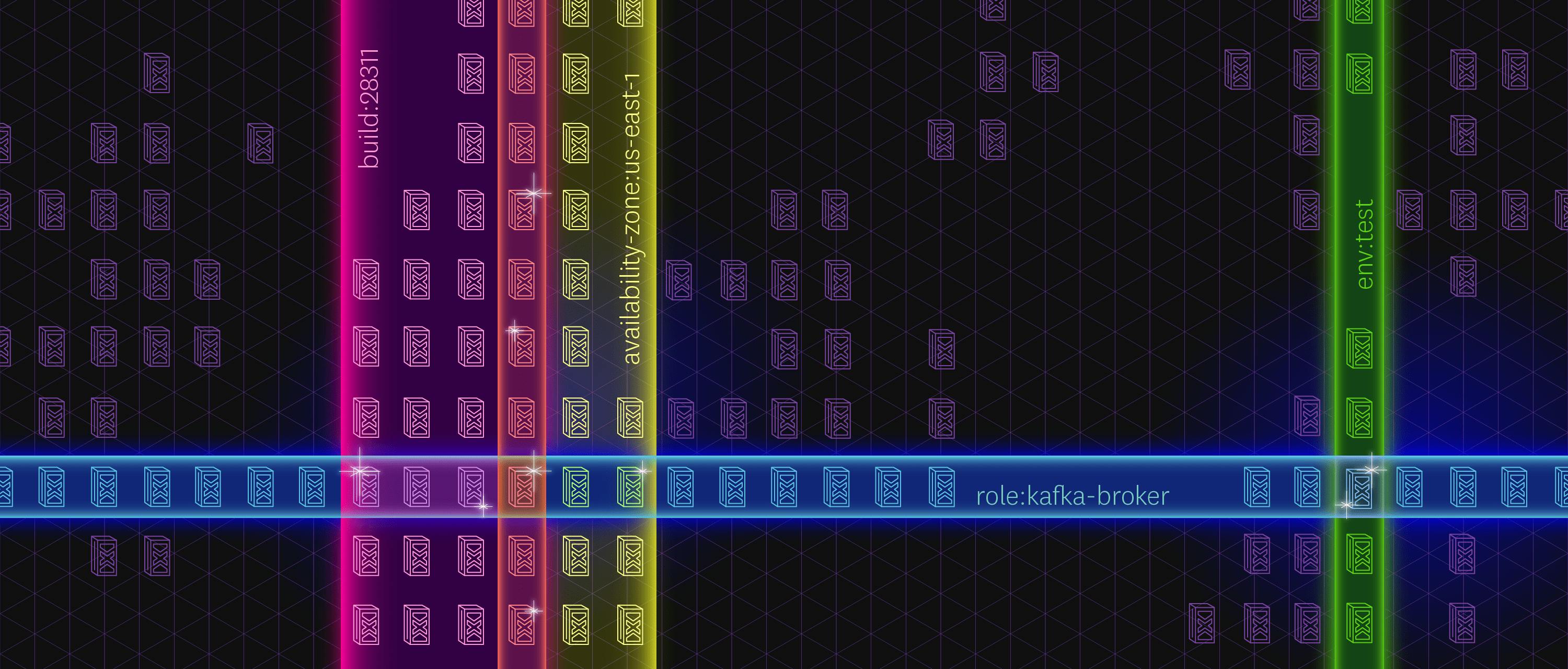 The power of tagged metrics