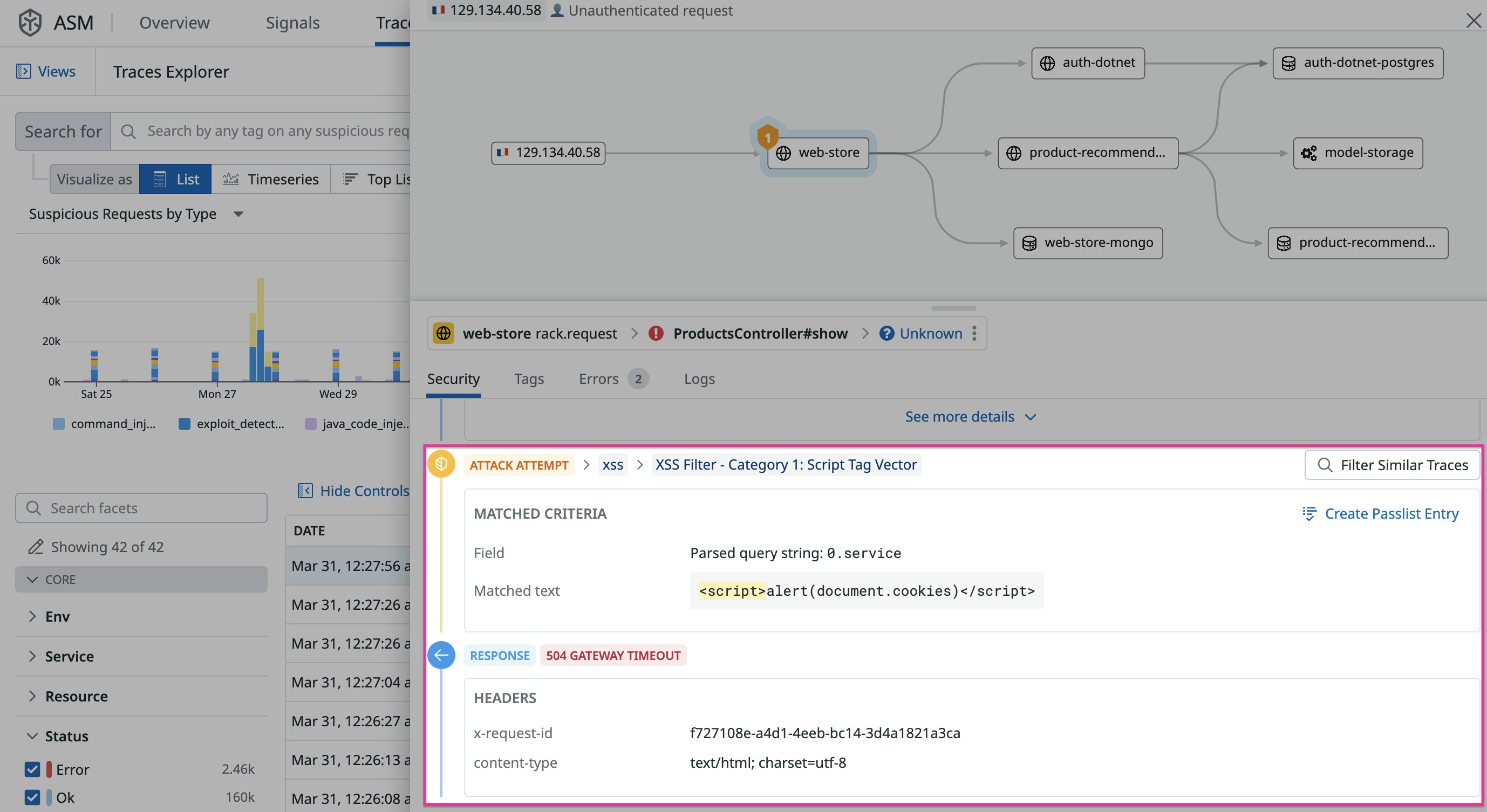 Datadog App and API Protection provides insight into the nature of an attack Datadog App and API Protection provides insight into the nature of an attack