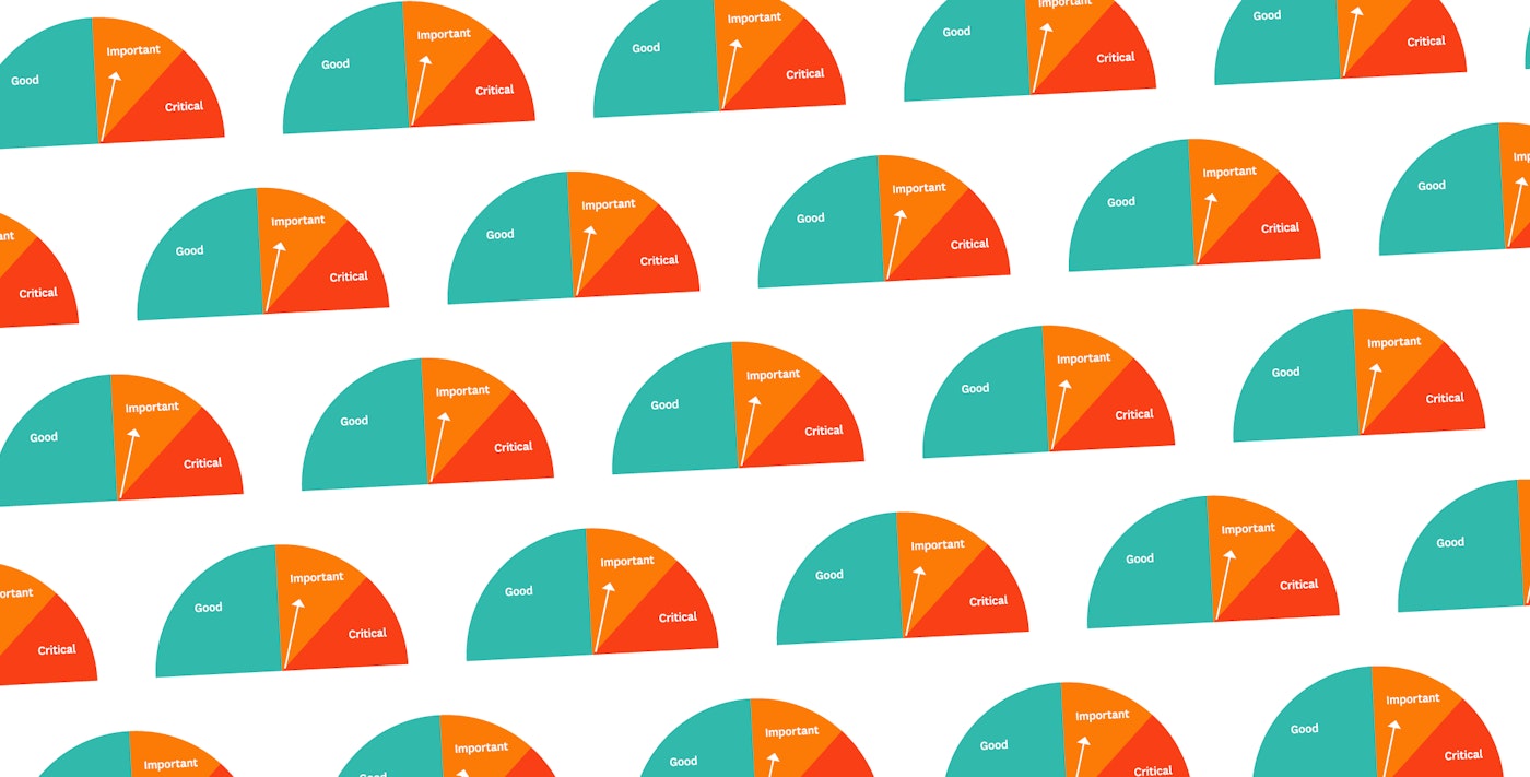 Tiered alerts: Urgency-aware alerting Tiered alerts: Urgency-aware alerting