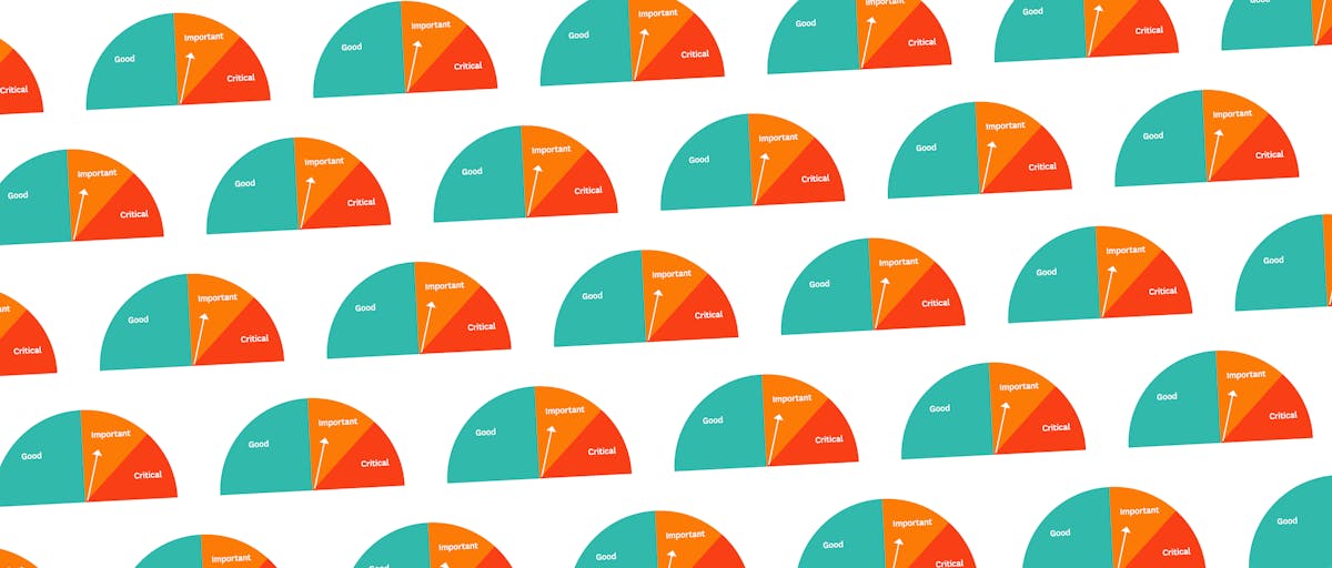 Tiered alerts: Urgency-aware alerting