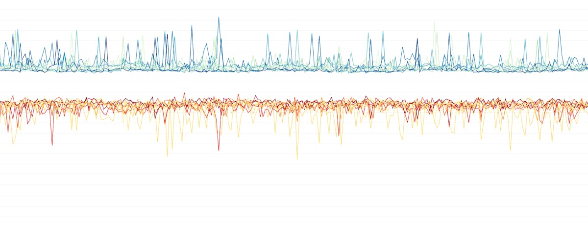 Metric graphs 101: Timeseries graphs