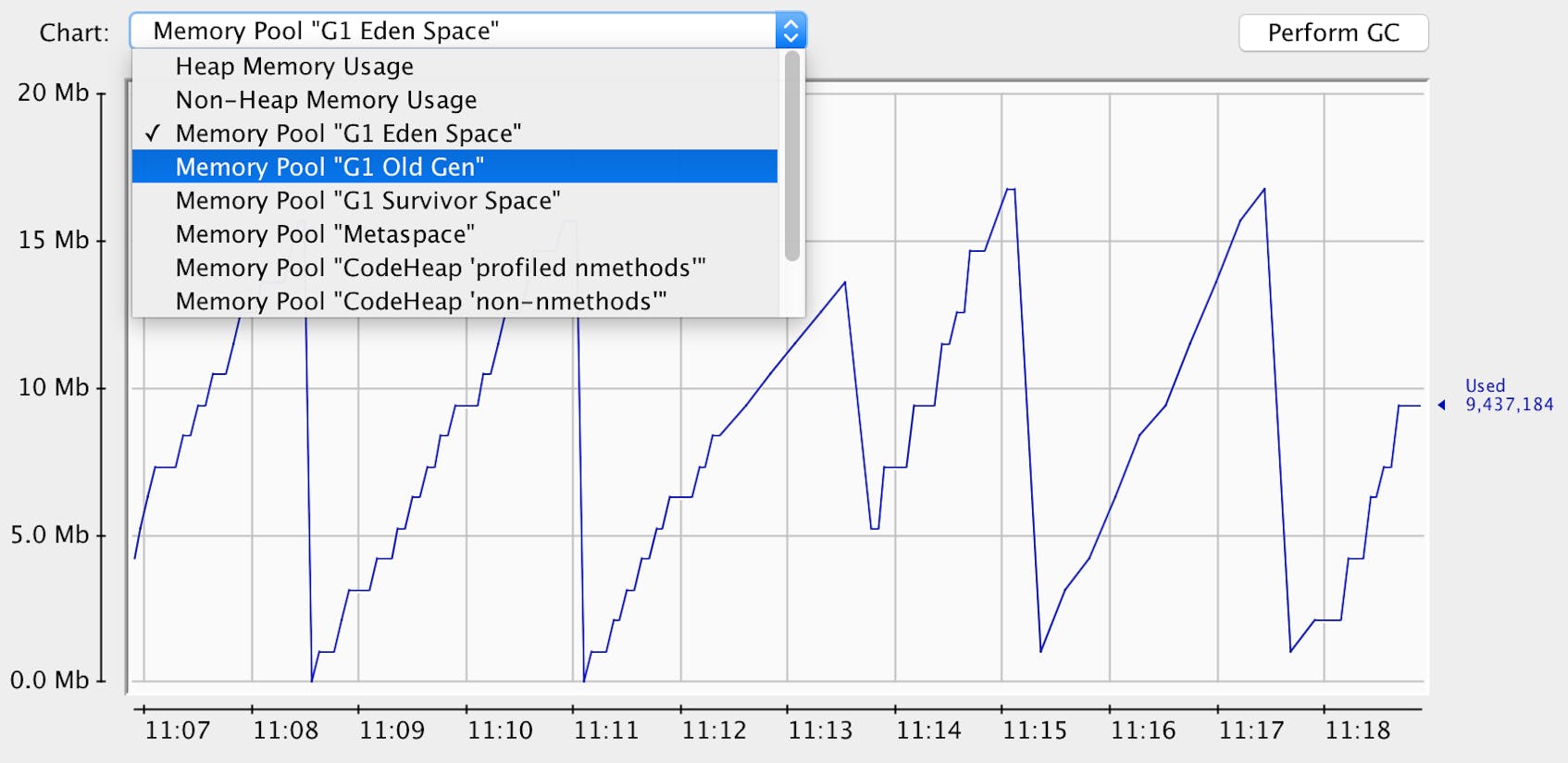 Collecting Metrics With Tomcat Monitoring tools | Datadog
