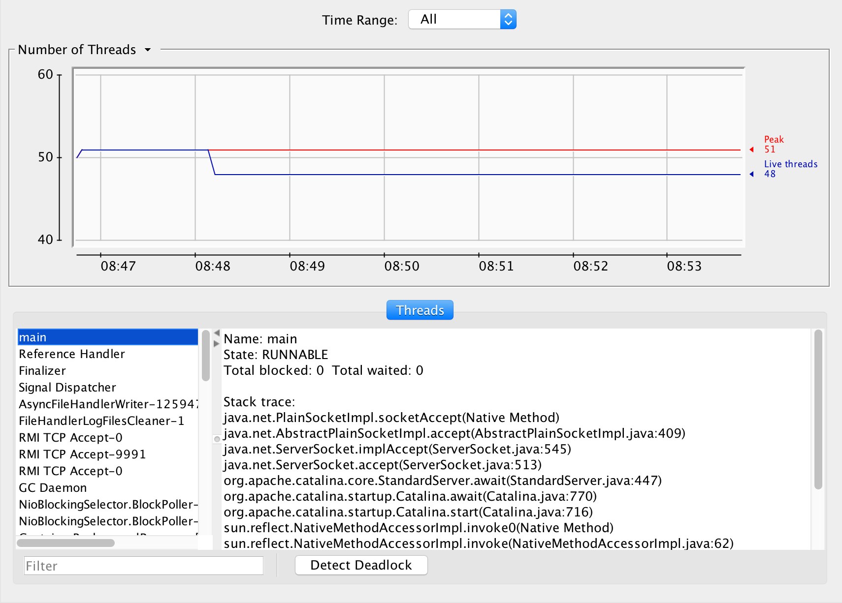 JConsole Threads tab for Tomcat JMX monitoring JConsole Threads tab for Tomcat JMX monitoring