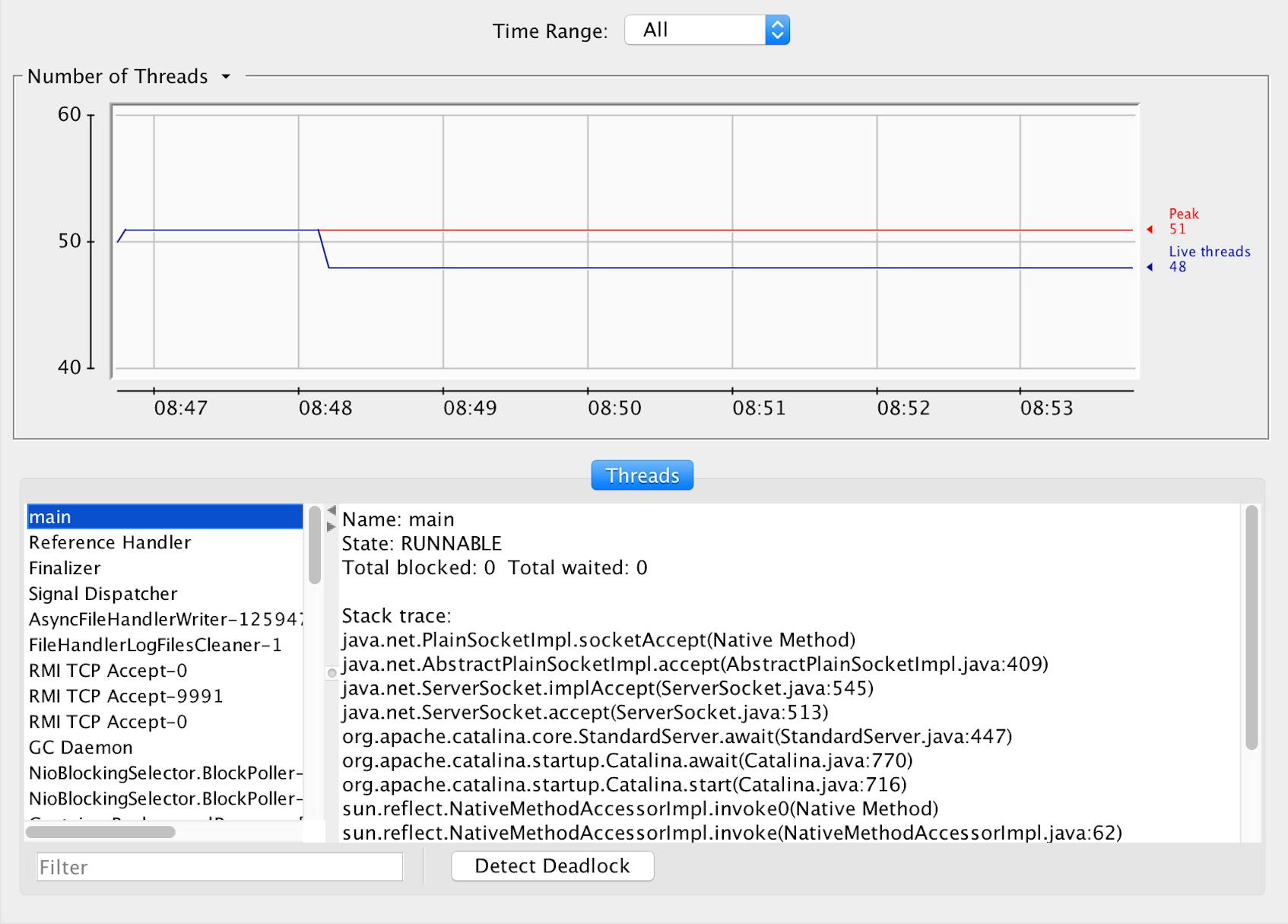 Collecting Metrics With Tomcat Monitoring tools | Datadog