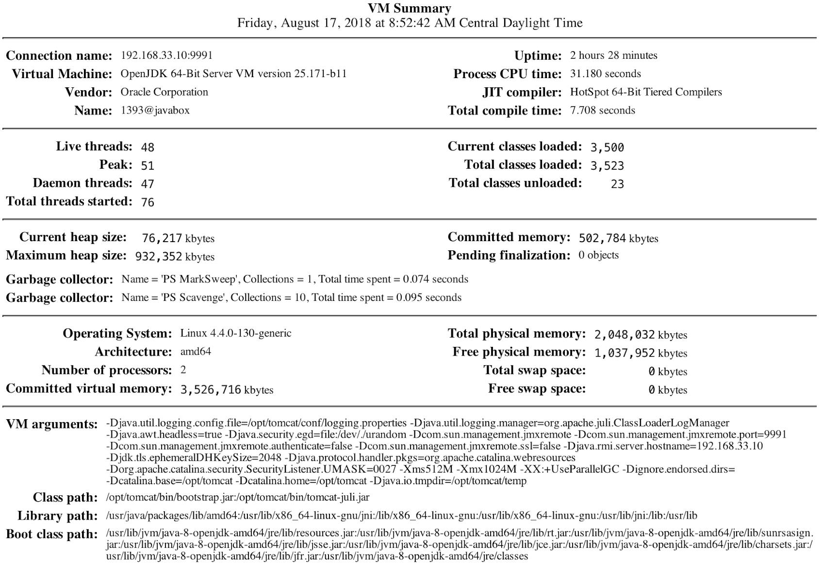 Collecting Metrics With Tomcat Monitoring tools | Datadog