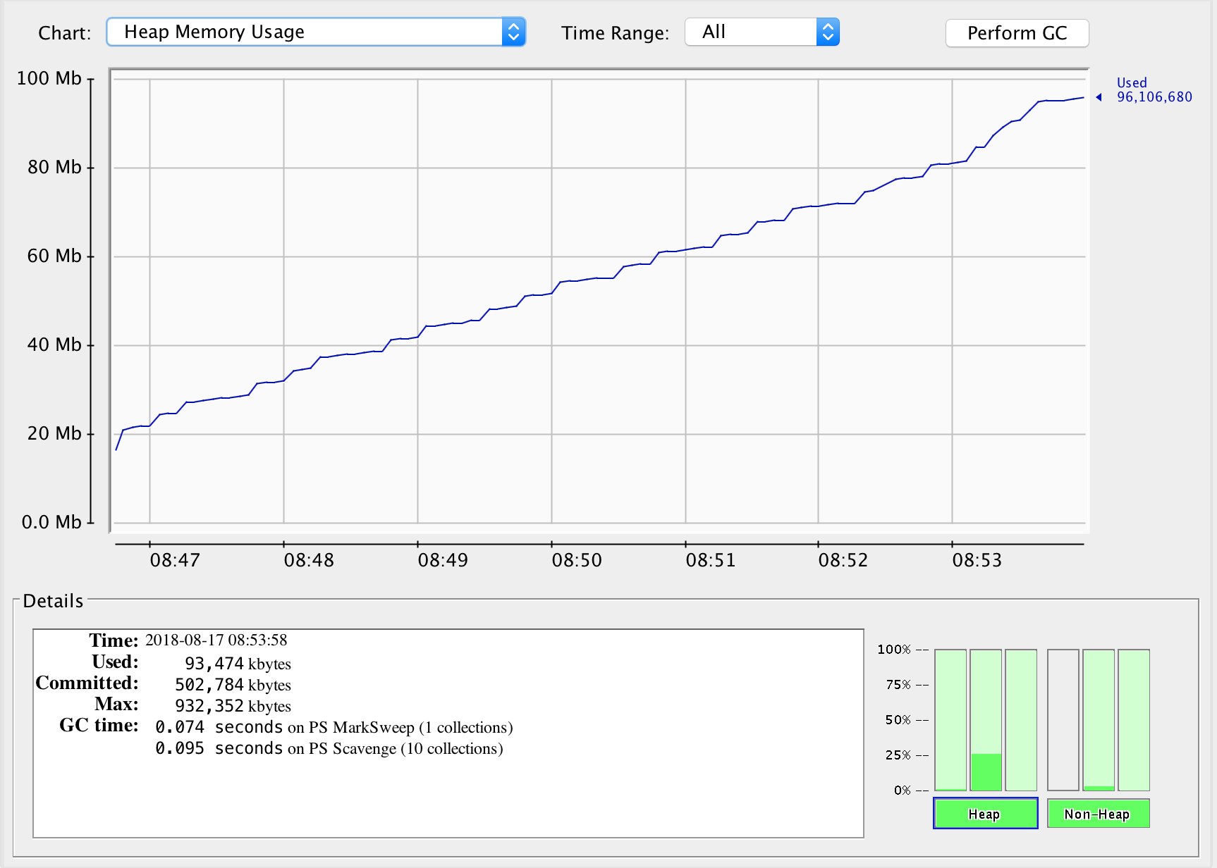 Tomcat monitoring tool JConsole memory tab Tomcat monitoring tool JConsole memory tab