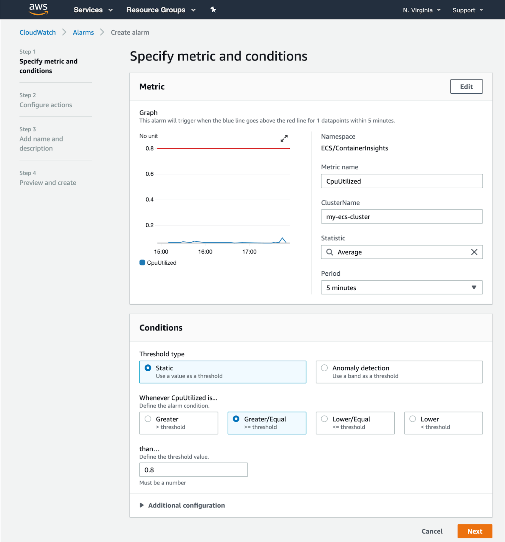 A CloudWatch alarm screen shows controls for choosing the ECS metric to alert on, as well as the ECS cluster, statistic, and period.