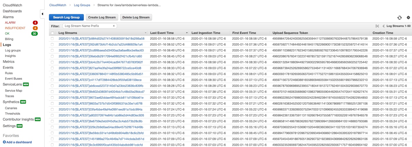 Use AWS CloudWatch Logs Insights to analyze trends in function activity. Use AWS CloudWatch Logs Insights to analyze trends in function activity.