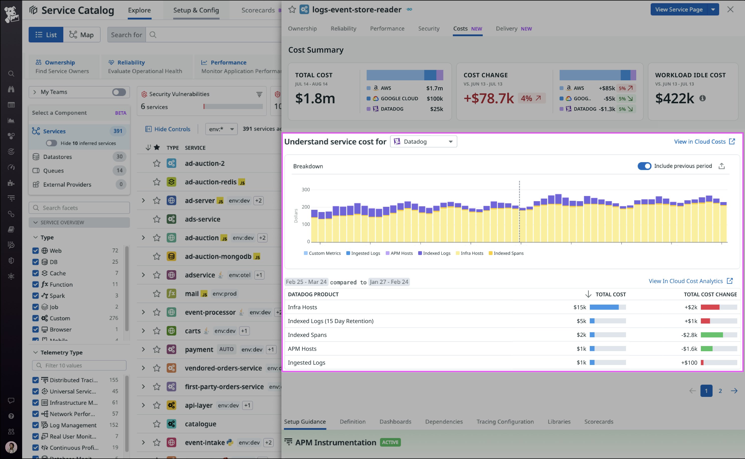 A breakdown of monthly Datadog costs in the Cost Summary side panel A breakdown of monthly Datadog costs in the Cost Summary side panel