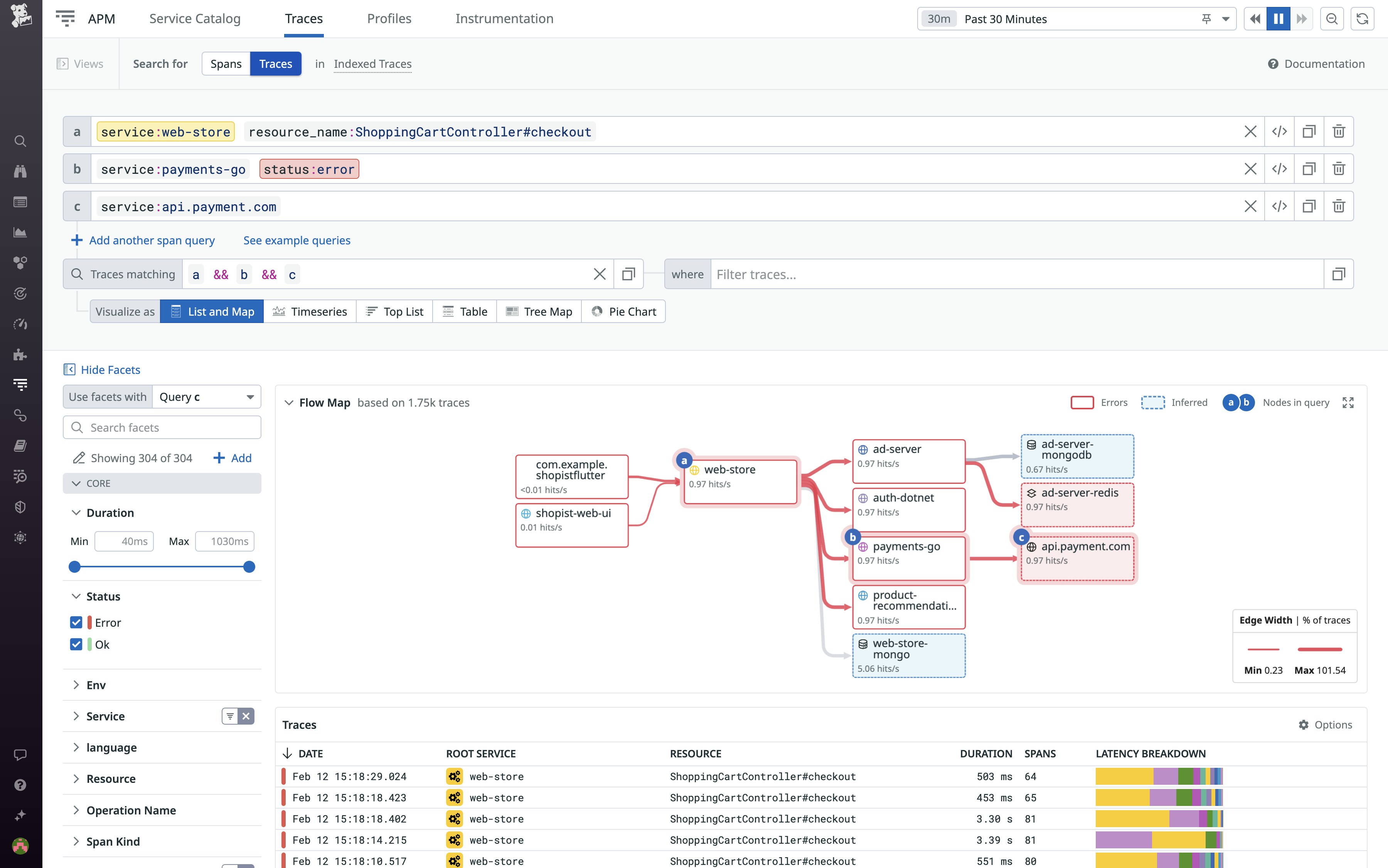 Identifying errors impacting a specific feature. Identifying errors impacting a specific feature.