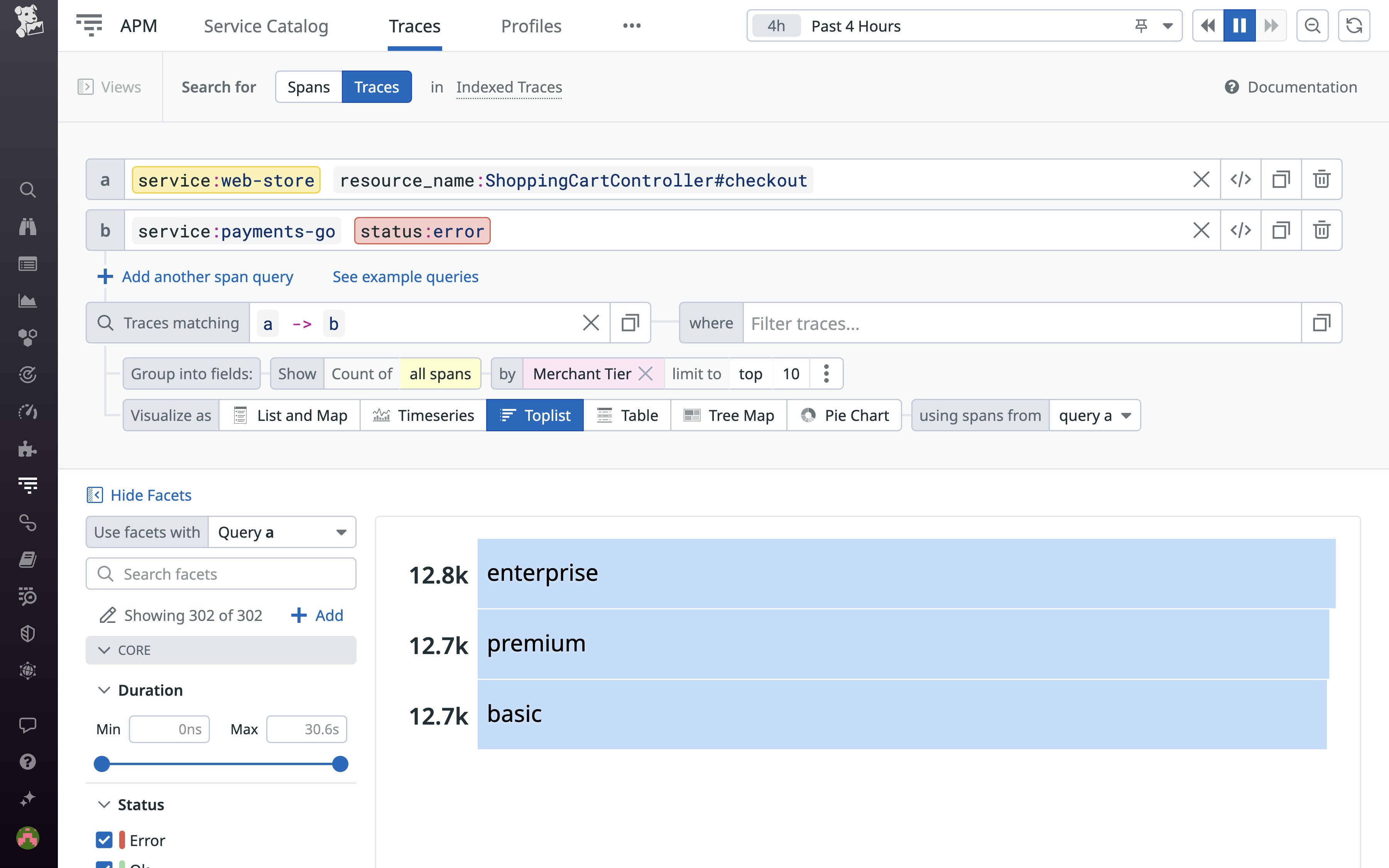 Determining who has been impacted by a specific error. Determining who has been impacted by a specific error.