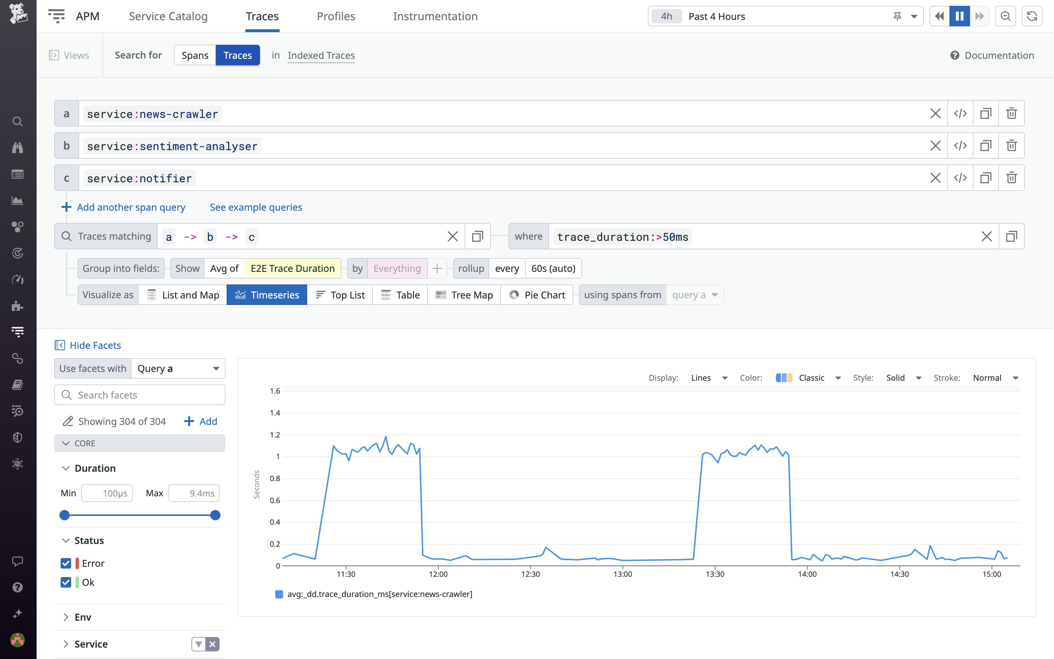 Measure the end-to-end duration of any trace. Measure the end-to-end duration of any trace.