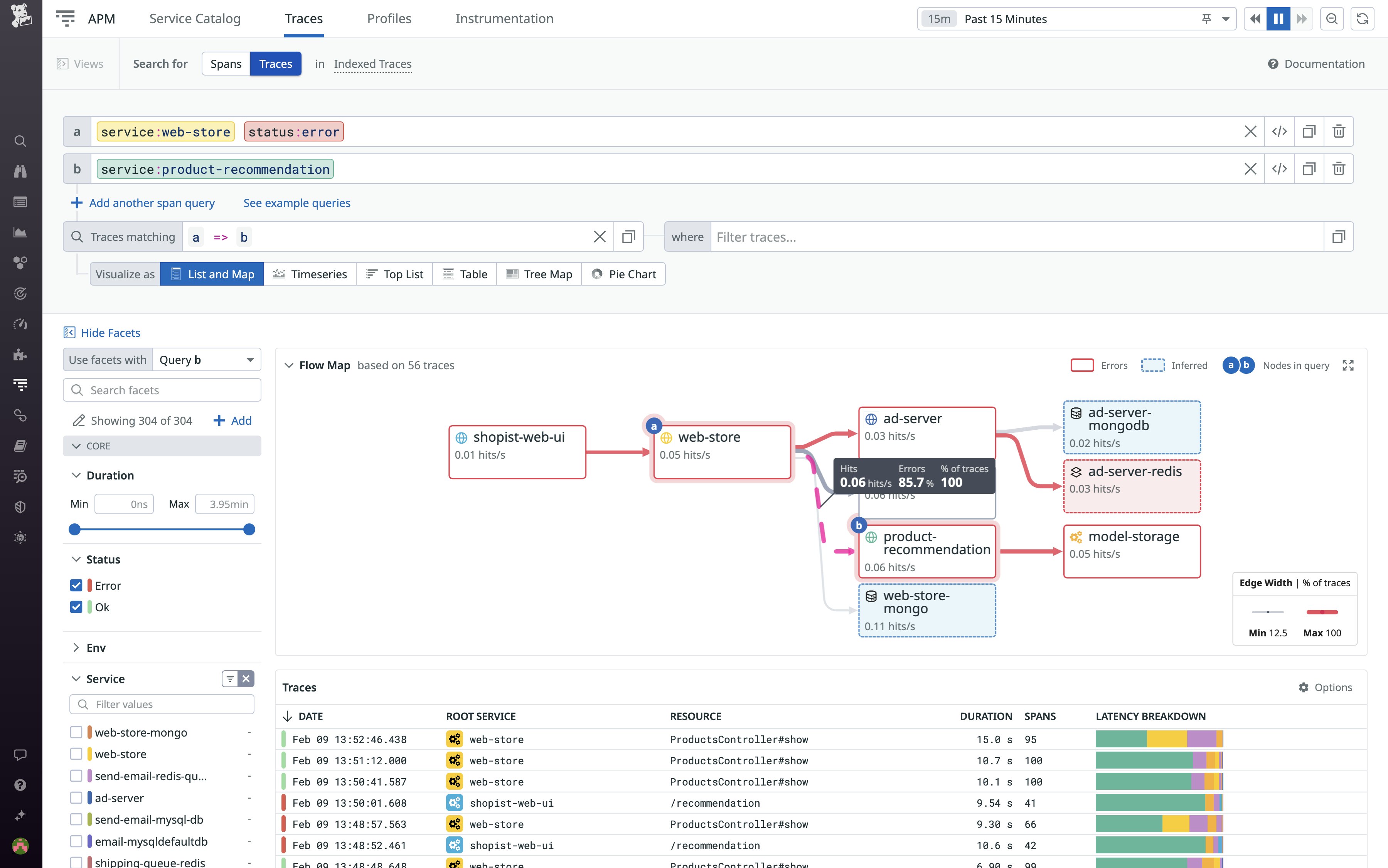Hover on the edges between components to inspect error rates and more. Hover on the edges between components to inspect error rates and more.