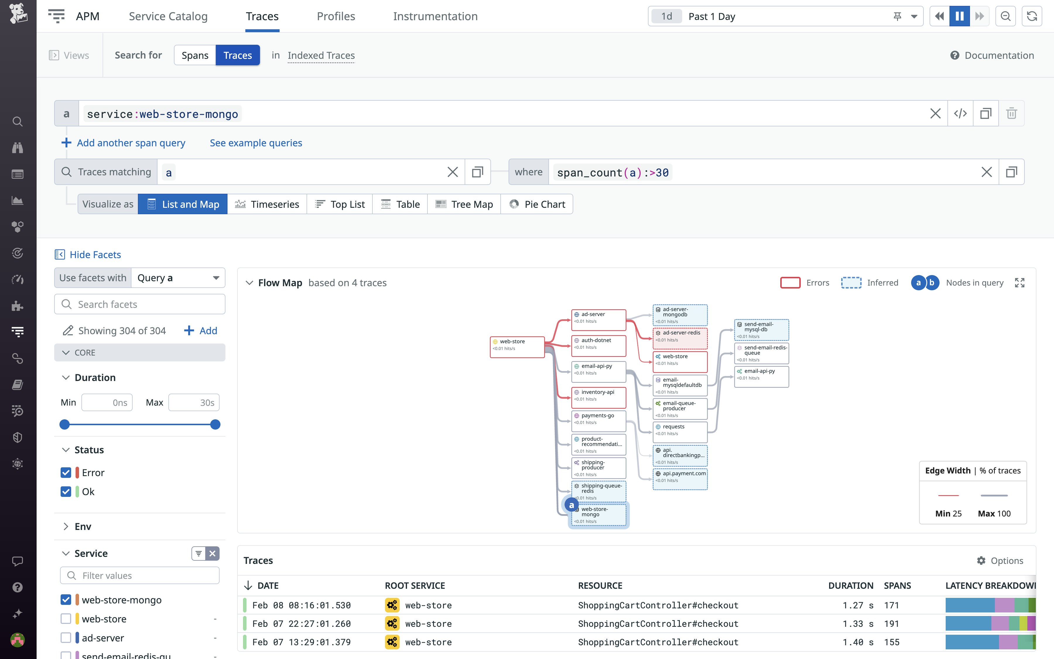 Identifying n+1 problems by isolating traces with an unusually high number of spans. Identifying n+1 problems by isolating traces with an unusually high number of spans.