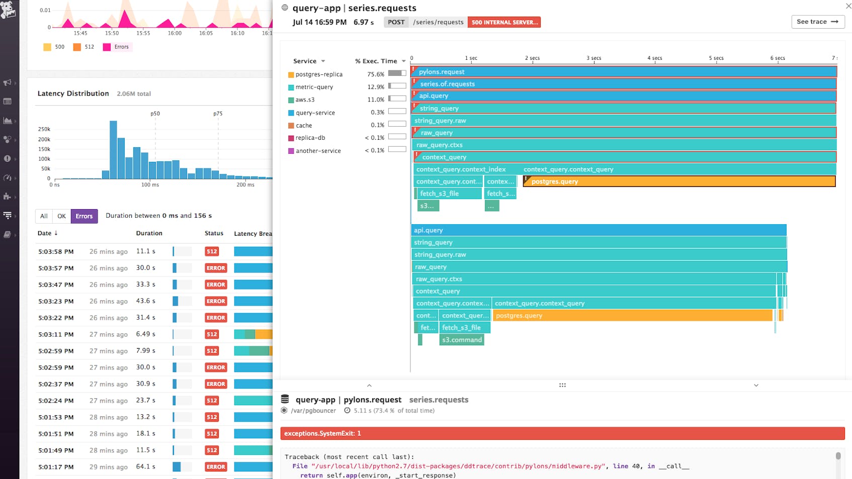 Tracing Asynchronous Python Code With Datadog APM | Datadog