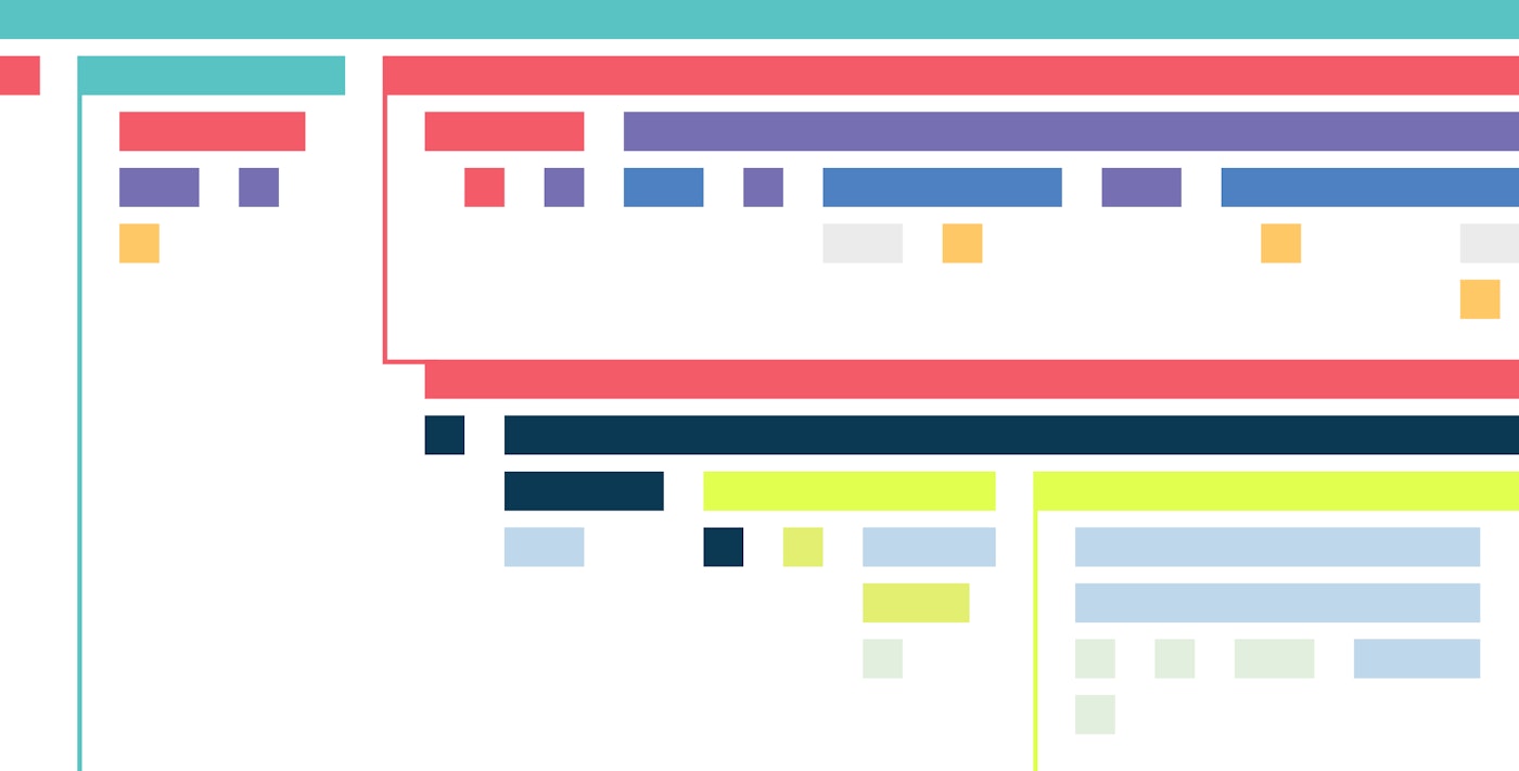 Datadog APM を使用した非同期 Python コードのトレース Datadog APM を使用した非同期 Python コードのトレース