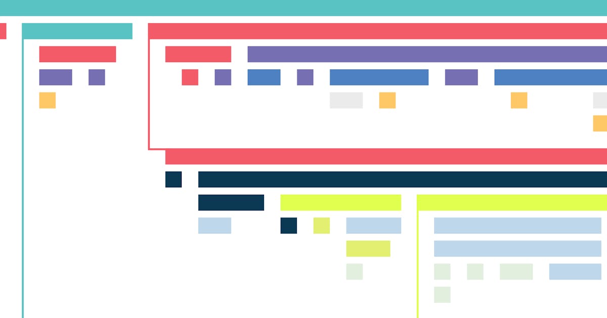 Tracing asynchronous Python code with Datadog APM | Datadog