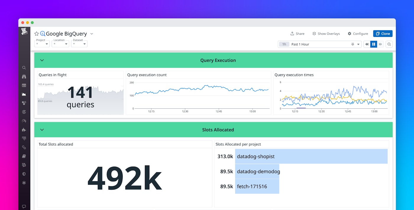 Monitor BigQuery with Datadog Monitor BigQuery with Datadog