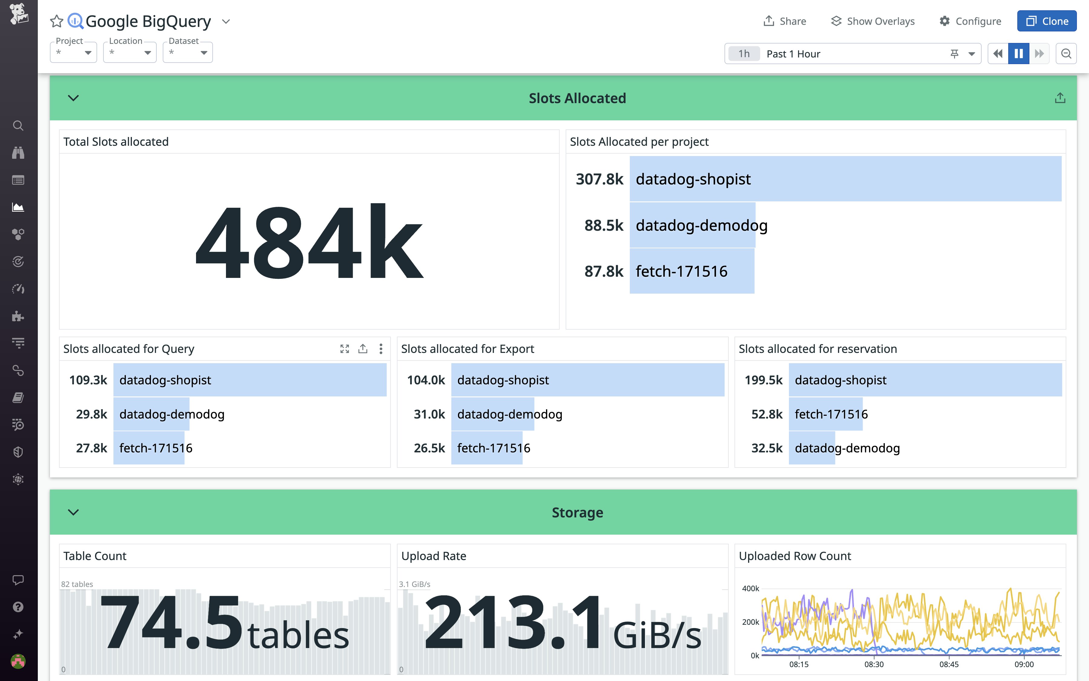 Quickly attribute compute and storage costs to specific teams and projects Quickly attribute compute and storage costs to specific teams and projects