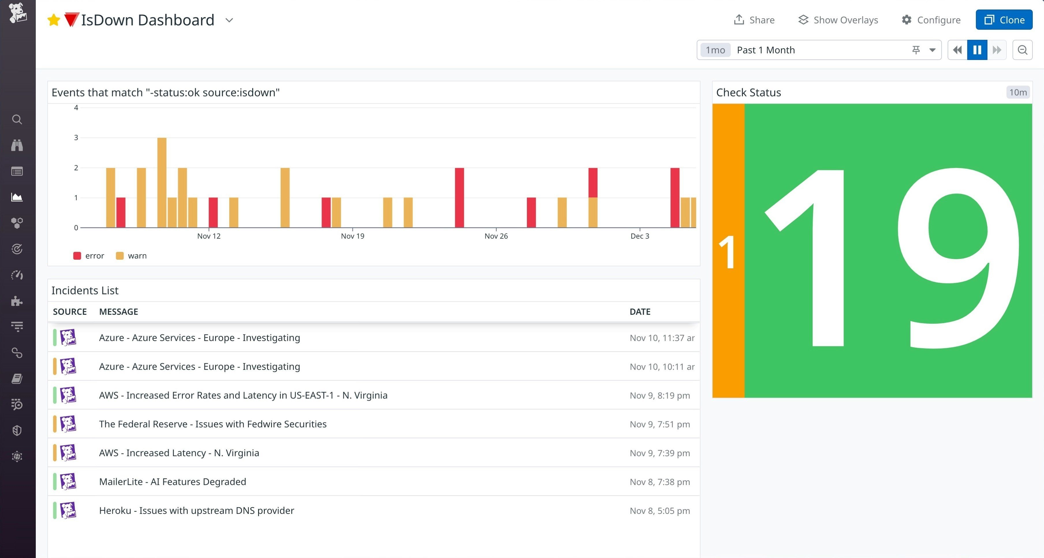 View a live stream of IsDown events in the dashboard View a live stream of IsDown events in the dashboard