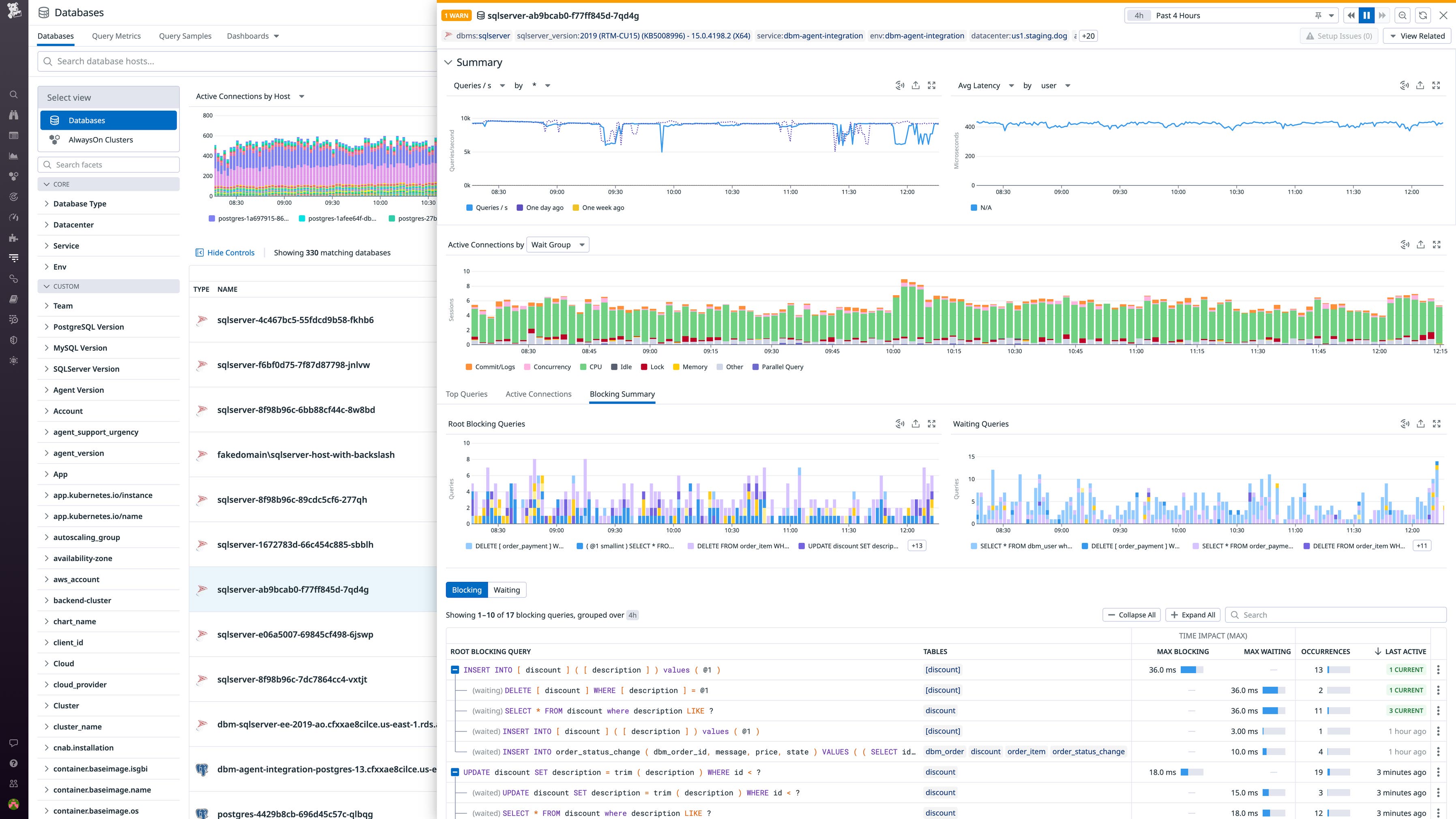 Troubleshoot blocking queries with Datadog Database Monitoring | Datadog