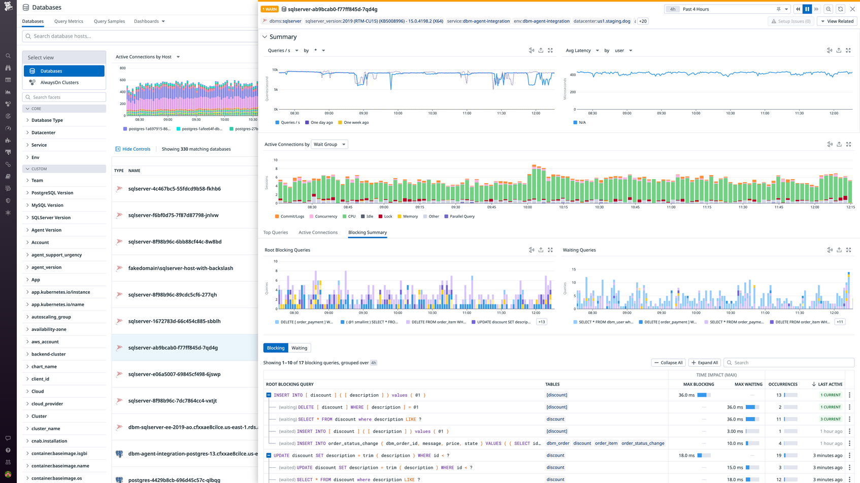 Datadog Overview Troubleshoot Blocking Queries With Datadog Database Monitoring | Datadog