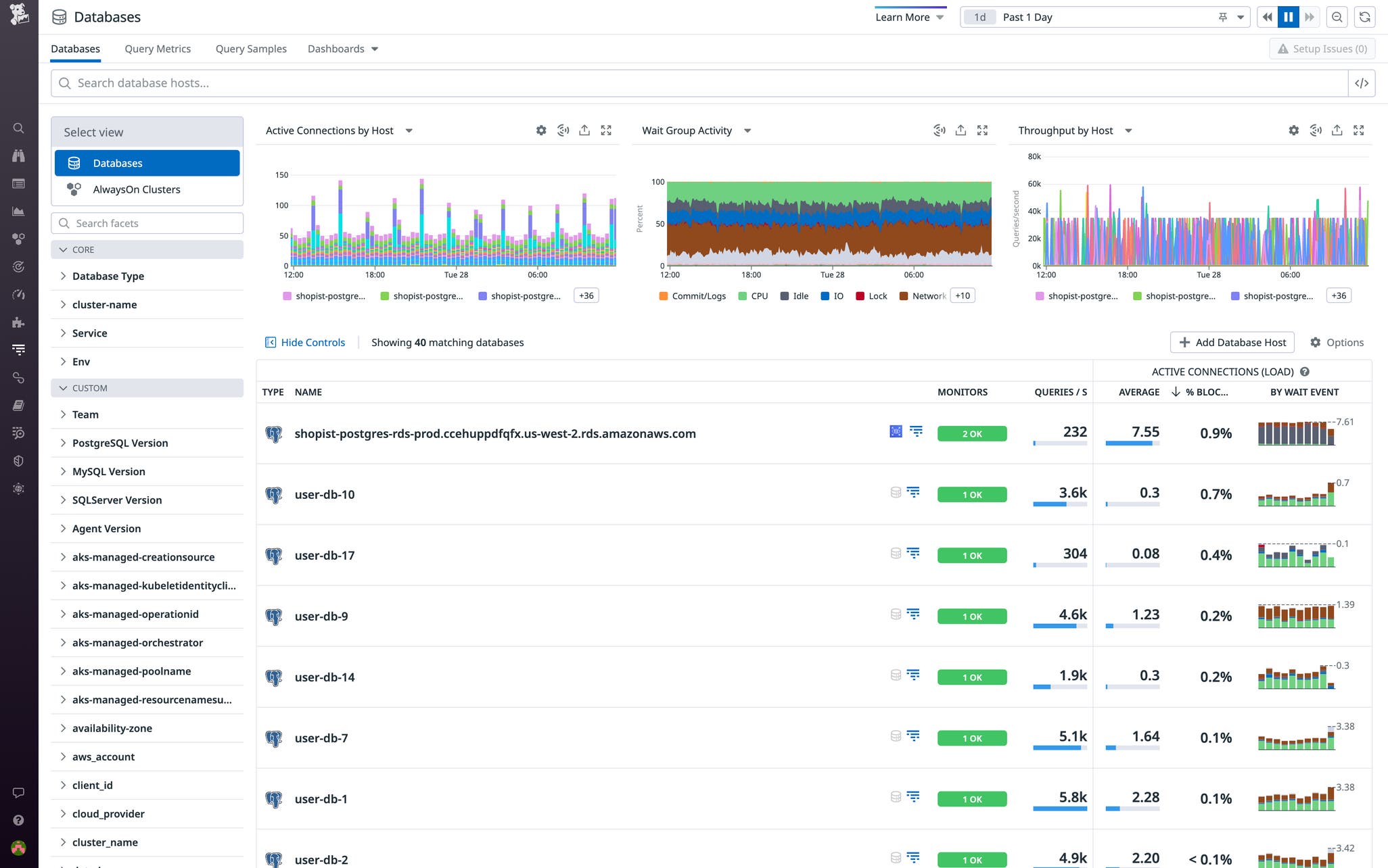 Troubleshoot blocking queries with Datadog Database Monitoring | Datadog