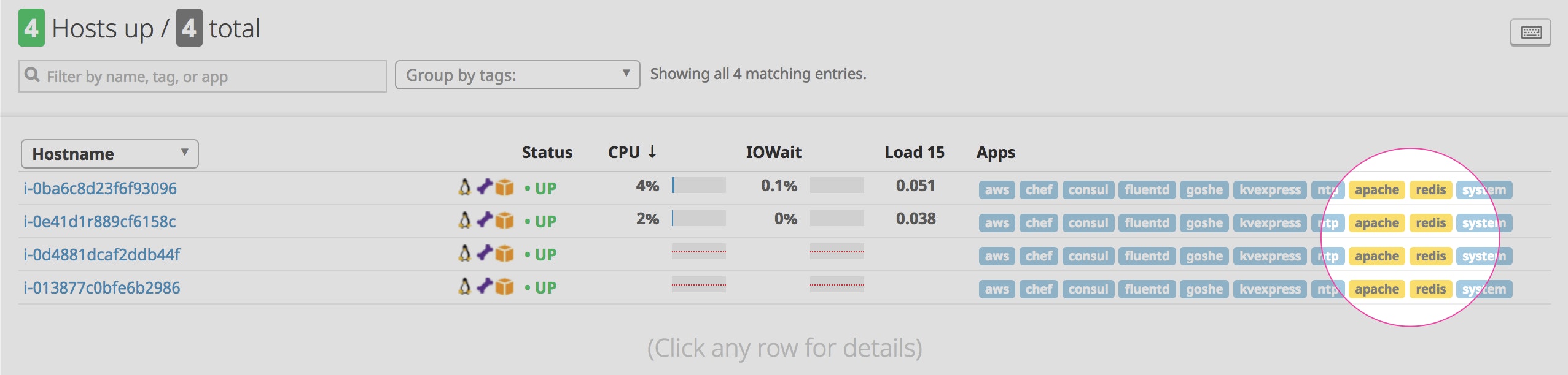 Monitor Agent check status Monitor Agent check status