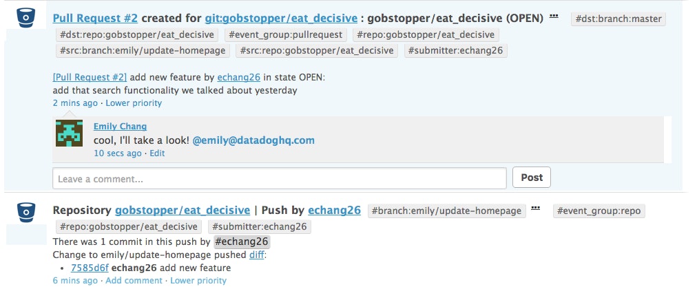 collaboration-bitbucket collaboration-bitbucket