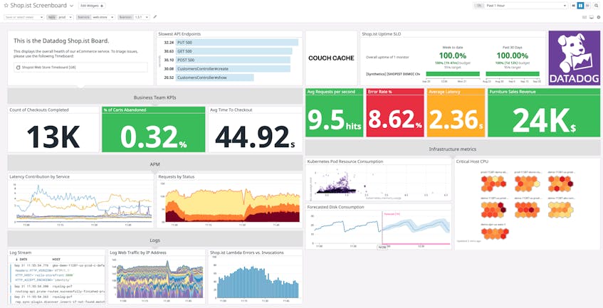 Tags: Set Once, Access Everywhere | Datadog