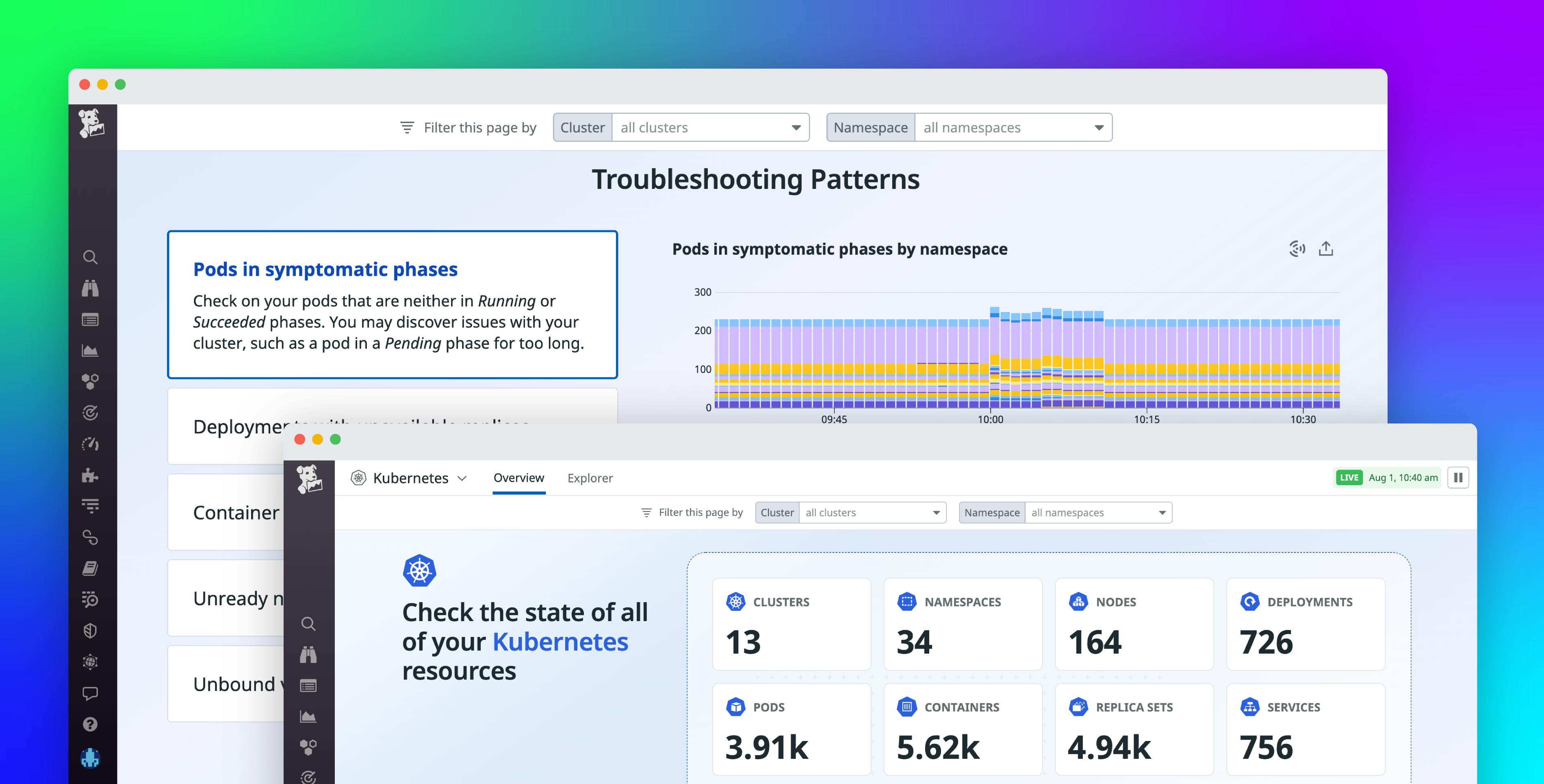 Equip Any User to Monitor With the Overview Page Datadog