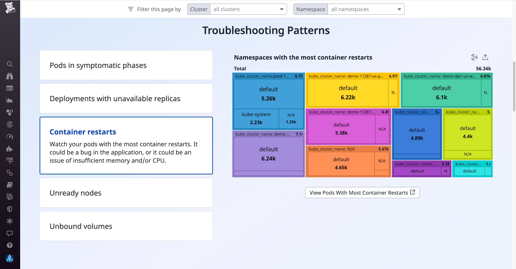 Equip Any User to Monitor Kubernetes With the Overview Page | Datadog