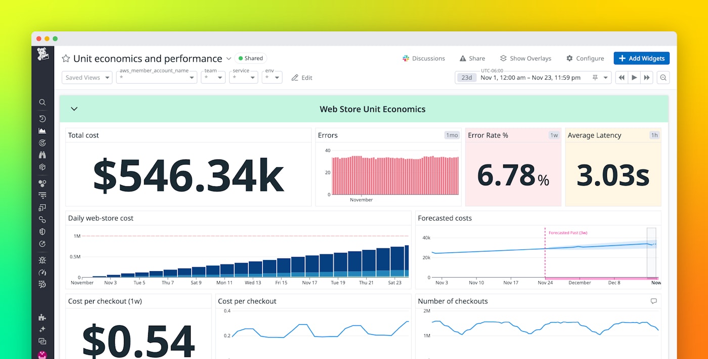 Monitor unit economics with Datadog Cloud Cost Management Monitor unit economics with Datadog Cloud Cost Management