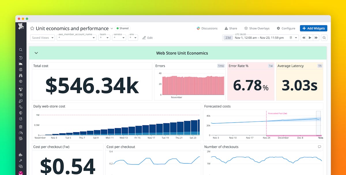 Monitor unit economics with Datadog Cloud Cost Management