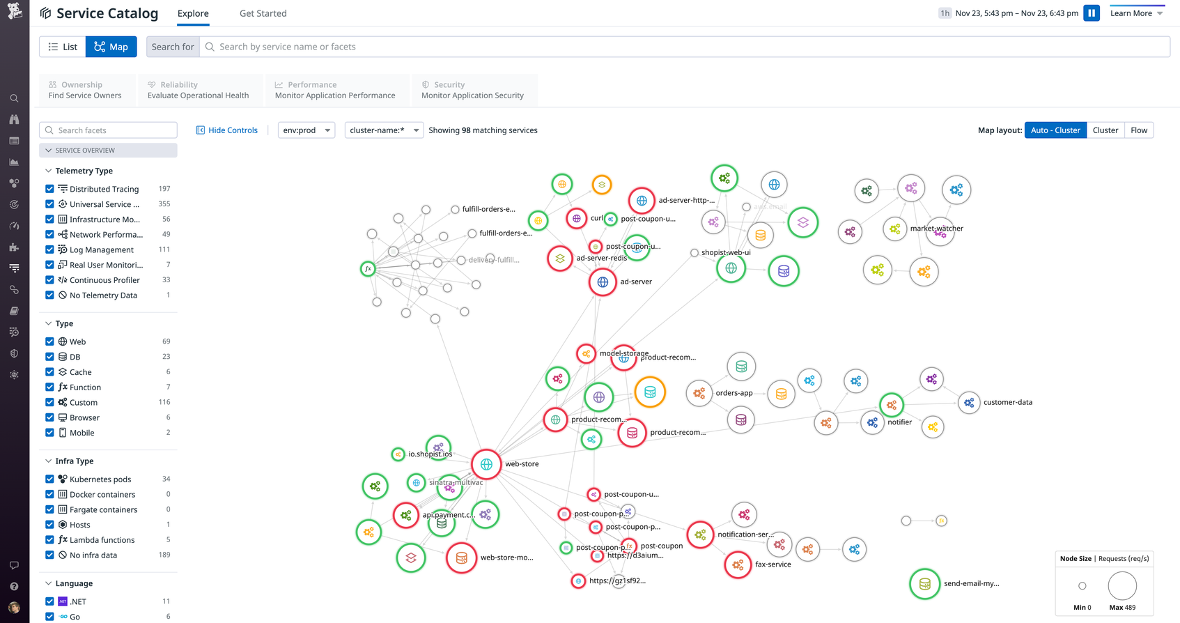 Automatically Discover, Map, and Monitor All Your Services in Seconds ...