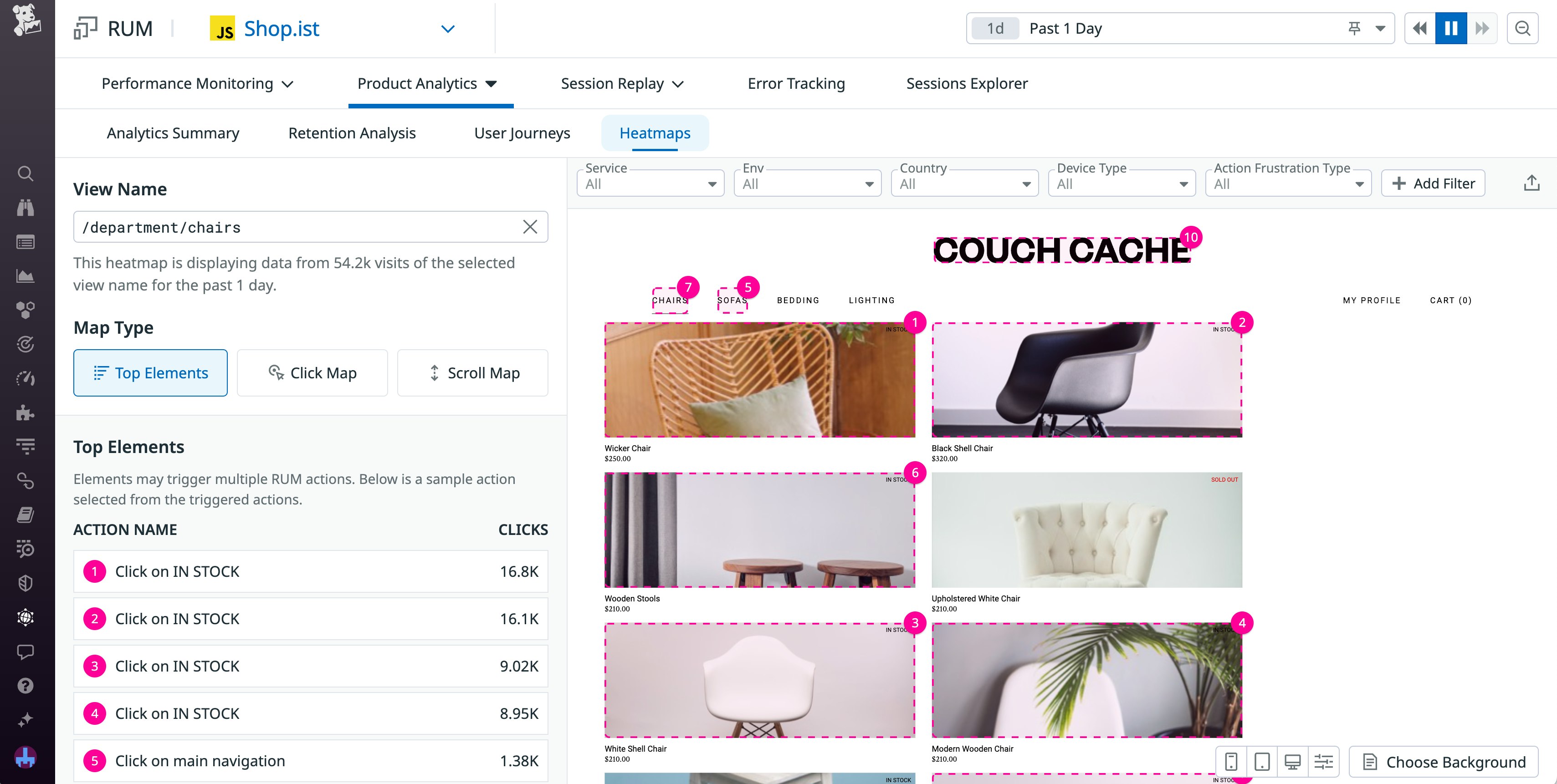 A heatmap in RUM, with the page elements that have the most user interactions labeled. A heatmap in RUM, with the page elements that have the most user interactions labeled.